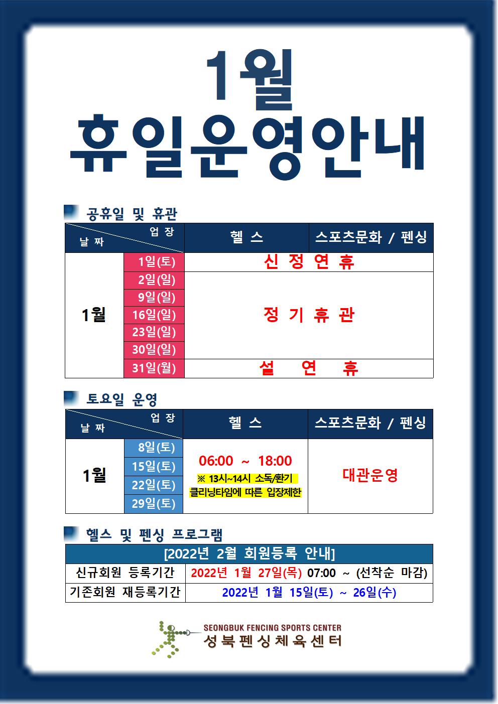 1월 휴일운영 안내
○공휴일 및 휴관
업장 | 헬스 | 스포츠문화/펜싱
1월 |
1일(토) | 신정연휴,
2일(일),9일(일),16일(일),23일(일),30일(일) | 휴관 매주 일요일 정기휴관,
31일(월) | 설연휴
○ 토요일 운영
업장 | 헬스 | 스포츠문화/펜싱
1월 |
8일(토) / 15일(토) / 22(토) / 29일(토)
헬스 | 06:00~18:00 ※13시~14시 소독/환기 클리닝타임에 따른 입장제한
스포츠문화/펜싱 | 대관운영
○ 헬스 및 펜싱 프로그램
2022년 2월 회원등록 안내
신규회원 등록기간 : 2022년 1월 27일(목요일) 07시 부터 ~ 선착순 마감
기존회원 재등록기간 : 2022년 1월 15일(토요일) ~ 26일(수요일)
성북펜싱체육센터