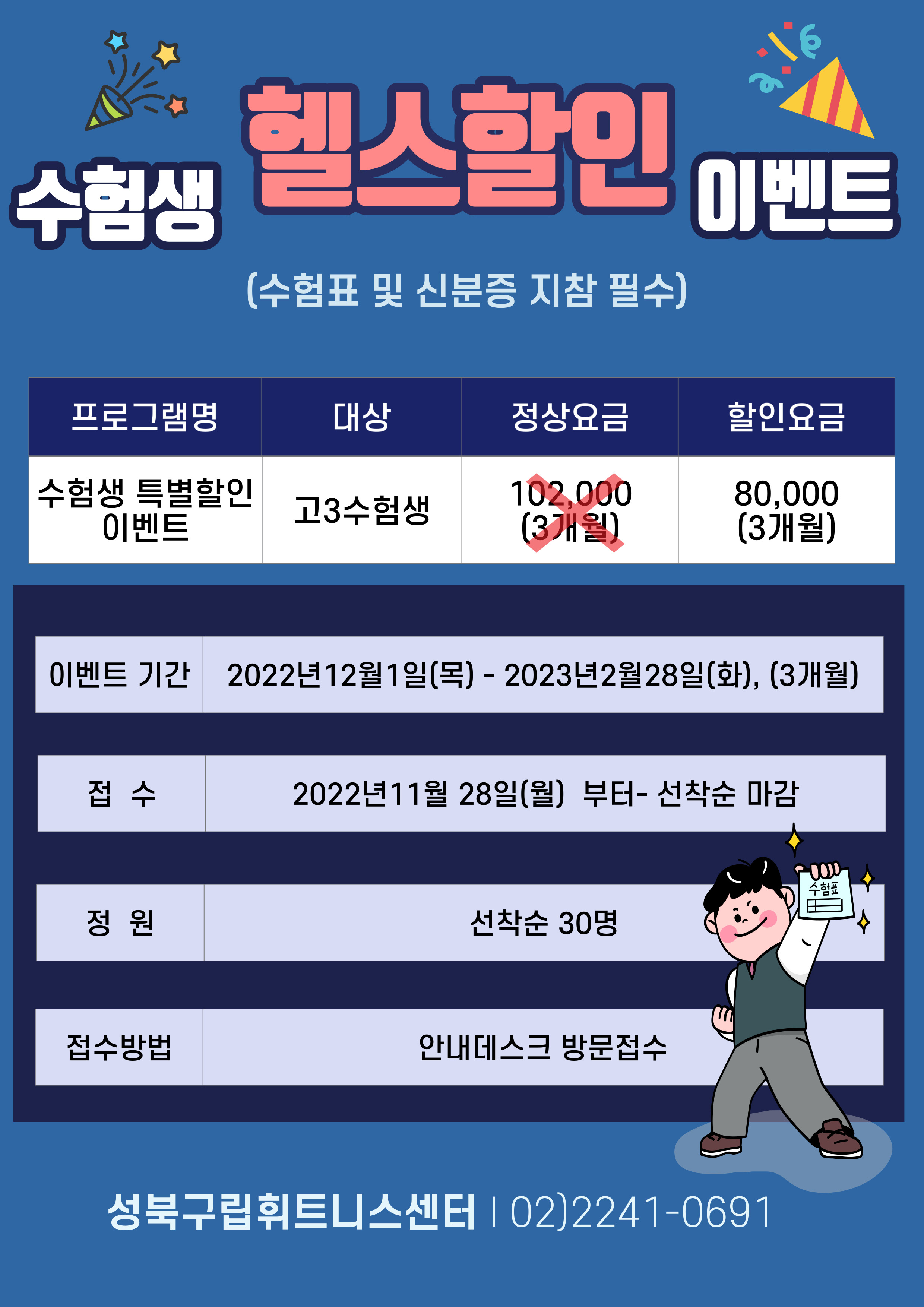 수험생 헬스할인 이벤트
(수험표 및 신분증 지참 필수)
프로그램명 | 대상 | 정상요금 | 할인요금
수험생 특별할인 이벤트 | 고3수험생 | 102,000(3개월) | 80,000(3개월)
이벤트 기간 : 2022년12월1일(목) - 2023년2월28일(화), (3개월)
접수 : 2022년 11월 28일(월)부터 선착순 마감
정원 : 선착순 30명
접수방법 :안내데스크 방문접수

성북구립휘트니스센터 02)2241-0691
