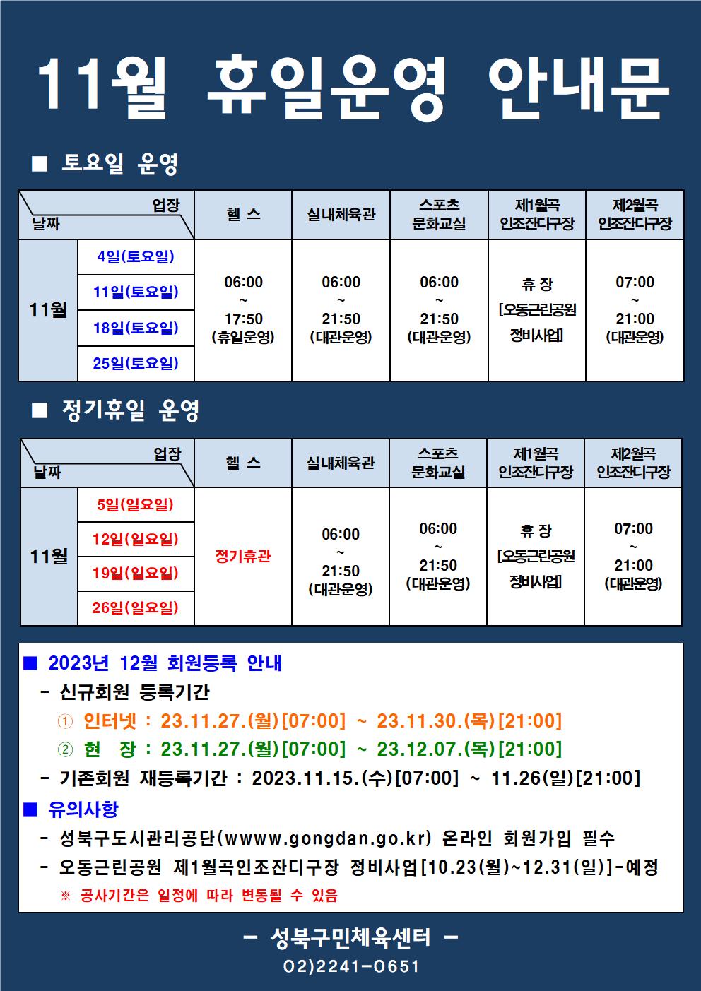 11월 휴일운영 안내문
■ 토요일 운영
날짜:11월 4일(토요일), 11일(토요일), 18일(토요일), 25일(토요일)
업장:  
헬스 | 06:00 ~ 17:50 (휴일운영) 
실내체육관 | 06:00~21:50 (대관운영)
스포츠 문화교실 | 06:00~ 21:50 (대관운영)
제1월곡 인조잔디구장 |  휴장 [오동근린공원 정비사업]
제2월곡 인조잔디구장 |  07:00 ~ 21:00 (대관운영)

■ 정기휴일 운영
날짜 11월 5일(일요일), 12일(일요일), 19(일요일), 26일(일요일)
업장
헬스 : 정기휴관(일요일) 
실내체육관 : 06:00~21:50 (대관운영) 
스포츠문화교실 : 06:00~ 21:50 (대관운영) 
제1월곡인조잔디구장 : 휴장 [오동근린공원 정비사업]
제2월곡인조잔디구장 : 07:00~21:00 (대관운영) 


■ 2023년 12월 회원등록 안내
-신규회원 등록기간
1 인터넷: 2023.11.27(월)[07:00] ~ 23.11.30.(목)[21:00]
2 현장 : 2023.11.27(월)[07:00] ~ 23.12.07.(목) [21:00]
-기존회원 재등록기간 : 2023.11.15.(수)[07:00] ~ 11.26(일)[21:00]

■ 유의사항
-성북구도시관리공단(www.gogndan.go.kr) 온라인 회원가입 필수
-오동근린공원 제1월곡인조잔디구장 정비사업[10.23(월)~12.31(일)]-예정
※공사기간은 일정에 따라 변동될 수 있음.


-성북구민체육관 -
(02-2241-0651)