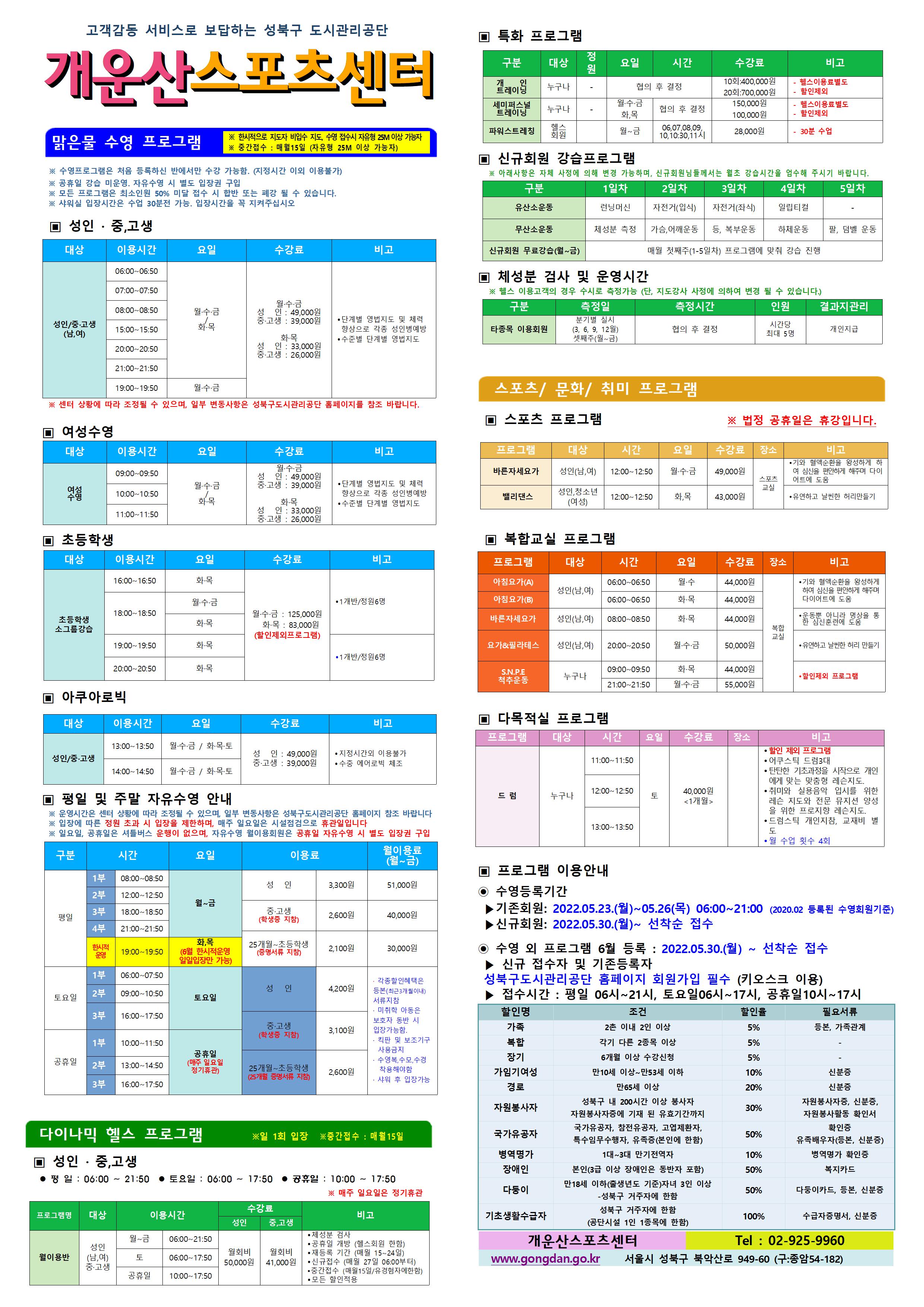 고객감동 서비스로 보답하는 성북구 도시관리공단

개운산스포츠 센터
맑은물 수영 프로그램
※ 중간접수 : 매월15일 (자유형 25M 이상 가능자) 
※ 수영프로그램은 처음 등록하신 반에서만 수강 가능함. (지정시간 이외 이용불가)
※ 공휴일 강습 미운영. 자유수영 시 별도 입장권 구입 
※ 모든 프로그램은 최소인원 50% 미달 접수 시 합반 또는 폐강 될 수 있습니다. 
※ 샤워실 입장시간은 수업 30분전 가능. 입장시간을 꼭 지켜주십시오
※ 센터 상황에 따라 조정될 수 있으며, 일부 변동사항은 성북구도시관리공단 홈페이지를 참조 바랍니다

▣ 성 인 · 중,고생 수영(남/여)
대상 | 이용시간 | 요일 | 수강료 | 비고
성 인/중·고생(남,여) | 06:00~06:50 | 월·수·금/화목 | 월·수·금-성 인 : 49,000원,중·고생 : 39,000원 화·목-성 인 : 33,000원,중·고생 : 26,000원 | 단계별 영법지도 및 체력 향상으로 각종 성 인병예방,수준별 단계별 영법지도 
성 인/중·고생(남,여) | 07:00~07:50 | 월·수·금/화목 | 월·수·금-성 인 : 49,000원,중·고생 : 39,000원 화·목-성 인 : 33,000원,중·고생 : 26,000원 | 단계별 영법지도 및 체력 향상으로 각종 성 인병예방,수준별 단계별 영법지도 
성 인/중·고생(남,여) | 08:00~08:50 | 월·수·금/화목 | 월·수·금-성 인 : 49,000원,중·고생 : 39,000원 화·목-성 인 : 33,000원,중·고생 : 26,000원 | 단계별 영법지도 및 체력 향상으로 각종 성 인병예방,수준별 단계별 영법지도 
성 인/중·고생(남,여) | 09:00~09:50 | 월·수·금/화목 | 월·수·금-성 인 : 49,000원,중·고생 : 39,000원 화·목-성 인 : 33,000원,중·고생 : 26,000원 | 단계별 영법지도 및 체력 향상으로 각종 성 인병예방,수준별 단계별 영법지도 
성 인/중·고생(남,여) | 10:00~10:50 | 월·수·금/화목 | 월·수·금-성 인 : 49,000원,중·고생 : 39,000원 화·목-성 인 : 33,000원,중·고생 : 26,000원 | 단계별 영법지도 및 체력 향상으로 각종 성 인병예방,수준별 단계별 영법지도 
성 인/중·고생(남,여) | 11:00~11:50 | 월·수·금/화목 | 월·수·금-성 인 : 49,000원,중·고생 : 39,000원 화·목-성 인 : 33,000원,중·고생 : 26,000원 | 단계별 영법지도 및 체력 향상으로 각종 성 인병예방,수준별 단계별 영법지도 
성 인/중·고생(남,여) | 15:00~15:50 | 월·수·금/화목 | 월·수·금-성 인 : 49,000원,중·고생 : 39,000원 화·목-성 인 : 33,000원,중·고생 : 26,000원 | 단계별 영법지도 및 체력 향상으로 각종 성 인병예방,수준별 단계별 영법지도 
성 인/중·고생(남,여) | 20:00~20:50 | 월·수·금/화목 | 월·수·금-성 인 : 49,000원,중·고생 : 39,000원 화·목-성 인 : 33,000원,중·고생 : 26,000원 | 단계별 영법지도 및 체력 향상으로 각종 성 인병예방,수준별 단계별 영법지도 
성 인/중·고생(남,여) | 21:00~21:50 | 월·수·금/화목 | 월·수·금-성 인 : 49,000원,중·고생 : 39,000원 화·목-성 인 : 33,000원,중·고생 : 26,000원 | 단계별 영법지도 및 체력 향상으로 각종 성 인병예방,수준별 단계별 영법지도 
성 인/중·고생(남,여) | 19:00~19:50 | 월·수·금 | 월·수·금-성 인 : 49,000원,중·고생 : 39,000원 | 단계별 영법지도 및 체력 향상으로 각종 성 인병예방,수준별 단계별 영법지도 

▣ 유아·초등학생 수영
대상 | 이용시간 | 요일 | 수강료 | 비고
유아6,7세수영 | 17:00~17:50 | 화·목 | 28,000원 | 과반수 미만시 폐강
초등수영 | 16:00~16:50 | 월,수,금 | 월·수·금 : 38,000원,화·목 : 26,000원 | 과반수 미만시 폐강
초등수영 | 16:00~16:50 | 화·목 | 월·수·금 : 38,000원,화·목 : 26,000원 | 과반수 미만시 폐강
초등수영 | 17:00~17:50 | 월,수,금 | 월·수·금 : 38,000원,화·목 : 26,000원 | 과반수 미만시 폐강
초등수영 | 17:00~17:50 | 화,목 | 월·수·금 : 38,000원,화·목 : 26,000원 | 과반수 미만시 폐강
초등학생 소그룹강습 | 16:00~16:50 | 화·목 (선착순) | 월·수·금 : 125,000원,화·목 : 83,000원(할인제외프로그램) | 1개반/정원6명
초등학생 소그룹강습 | 18:00~18:50 | 월·수·금 (선착순) | 월·수·금 : 125,000원,화·목 : 83,000원(할인제외프로그램) | 1개반/정원6명
초등학생 소그룹강습 | 18:00~18:50 | 화·목 | 월·수·금 : 125,000원,화·목 : 83,000원(할인제외프로그램) | 1개반/정원6명
초등학생 소그룹강습 | 19:00~19:50 | 화·목(선착순) | 월·수·금 : 125,000원,화·목 : 83,000원(할인제외프로그램) | 1개반/정원6명 
초등학생 소그룹강습 | 20:00~20:50 | 화·목(선착순) | 월·수·금 : 125,000원,화·목 : 83,000원(할인제외프로그램) | 1개반/정원6명 

▣ 아쿠아로빅 
대상 | 이용시간 | 요일 | 수강료 | 비고
성 인/중·고생 | 13:00~13:50 | 월·수·금 / 화·목·토 | 성 인 : 49,000원,중·고생 : 39,000원 | 지정시간외 이용불가,수중 에어로빅 체조
성 인/중·고생 | 14:00~14:50 | 월·수·금 / 화·목·토 | 성 인 : 49,000원,중·고생 : 39,000원 | 지정시간외 이용불가,수중 에어로빅 체조
성 인/중·고생 | 19:00~19:50 | 화·목 | 성 인: 33,000원,중·고생: 26,000원 | 지정시간외 이용불가,수중 에어로빅 체조

▣ 토요수영프로그램 
프로그램명 | 대상 | 요일 | 이용시간수영진도 | 수강료 | 비고
토요 레슨반 | 중·고생~ 성 인 | 토 | 08:00~08:50(자유형, 배영) | 60,000원(할인제외프로그램) | 1개반/정원8명,각영법 배우는반으로 등록하며 진도에 맞지 않을 경우 환불처리
토요 레슨반 | 중·고생~ 성 인 | 토 | 09:00~09:50(평영, 접영) | 60,000원(할인제외프로그램) | 1개반/정원8명,각영법 배우는반으로 등록하며 진도에 맞지 않을 경우 환불처리
토요 레슨반 | 중·고생~ 성 인 | 토 | 10:00~10:50(교정반) | 60,000원(할인제외프로그램) | 1개반/정원8명,각영법 배우는반으로 등록하며 진도에 맞지 않을 경우 환불처리
토요 레슨반 | 초등학생 | 토 | 08:00~08:50 | 50,000원(할인제외프로그램) | 1개반/정원6명,자유형,배영,평영,접영 강습반
토요 레슨반 | 초등학생 | 토 | 09:00~09:50 | 50,000원(할인제외프로그램) | 1개반/정원6명,자유형,배영,평영,접영 강습반
토요 레슨반 | 초등학생 | 토 | 10:00~10:50 | 50,000원(할인제외프로그램) | 1개반/정원6명,자유형,배영,평영,접영 강습반
가족수영 | 부모 + 초등생 | 토 | 11:00~11:50 | 110,000원(할인제외프로그램) | 1개반/정원8쌍,등록된 부모와 자녀만 이용가능,자유형,배영,평영,접영 강습반

▣ 평일 및 주말 자유수영 안내
※ 운영시간은 센터 상황에 따라 조정될 수 있으며, 일부 변동사항은 성북구도시관리공단 홈페이지 참조 바랍니다
※ 입장에 따른 정원 초과 시 입장을 제한하며, 매주 일요일은 시설점검으로 휴관일입니다
구분 | 시간 |  | 요일 | 일일입장 이용료 | 월 이용료(월~금)
평일 | 1부 | 08:00~08:50 | 월~금 | 성 인:3,300원,중·고생(학생증 지참):2,600원,25개월~초등학생(증명서류 지참):2,100원 | 성 인:51,00원,중·고생(학생증 지참):40,000원,25개월~초등학생(증명서류 지참):30,000원
평일 | 2부 | 12:00~12:50 | 월~금 | 성 인:3,300원,중·고생(학생증 지참):2,600원,25개월~초등학생(증명서류 지참):2,100원 | 성 인:3,300원,중·고생(학생증 지참):2,600원,25개월~초등학생(증명서류 지참):2,100원
평일 | 3부 | 18:00~18:50 | 월~금 | 성 인:3,300원,중·고생(학생증 지참):2,600원,25개월~초등학생(증명서류 지참):2,100원 | 성 인:3,300원,중·고생(학생증 지참):2,600원,25개월~초등학생(증명서류 지참):2,100원
평일 | 4부 | 21:00~21:50 | 월~금 | 성 인:3,300원,중·고생(학생증 지참):2,600원,25개월~초등학생(증명서류 지참):2,100원 | 성 인:3,300원,중·고생(학생증 지참):2,600원,25개월~초등학생(증명서류 지참):2,100원
토요일 | 1부 | 06:00~07:50 | 토요일 | 성 인:4,200원,중·고생(학생증 지참):3,100원,25개월~초등학생(증명서류 지참):2,600원 | · 각종할인혜택은등본(최근3개월이내)서류지참,· 미취학 아동은 보호자 동반 시 입장가능함.,· 킥판 및 보조 기구 장난감등 사용금지,· 준비물:수영복(몸에 밀착된 수영복),수모, 수경 샤워용품 개인지참,· 샤워 후 입장가능
토요일 | 2부 | 12:00~12:50 | 토요일 | 성 인:4,200원,중·고생(학생증 지참):3,100원,25개월~초등학생(증명서류 지참):2,600원 | 
토요일 | 3부 | 16:00~17:50 | 토요일 | 성 인:4,200원,중·고생(학생증 지참):3,100원,25개월~초등학생(증명서류 지참):2,600원 | 
공휴일 | 1부 | 10:00~11:50 | 공휴일(매주 일요일 정기휴관) | 성 인:4,200원,중·고생(학생증 지참):3,100원,25개월~초등학생(증명서류 지참):2,600원 | 
공휴일 | 2부 | 13:00~14:50 | 공휴일(매주 일요일 정기휴관) | 성 인:4,200원,중·고생(학생증 지참):3,100원,25개월~초등학생(증명서류 지참):2,600원 | 
공휴일 | 3부 | 16:00~17:50 | 공휴일(매주 일요일 정기휴관) | 성 인:4,200원,중·고생(학생증 지참):3,100원,25개월~초등학생(증명서류 지참):2,600원 | 
※ 일요일, 공휴일은 셔틀버스 운행이 없으며, 자유수영 월이용회원은 공휴일 자유수영 시 별도 입장권 구입

다이나믹 헬스 프로그램 ※일 1회 입장 ※중간접수 : 매월15일
▣ 성 인 · 중,고생 
 평 일 : 06:00 ~ 21:50  토요일 : 06:00 ~ 17:50  공휴일 : 10:00 ~ 17:50 
※ 매주 일요일은 정기휴관
프로그램명 | 대상 | 이용시간 |  | 수강료(성 인) | 수강료(중,고생) | 비고
월이용반 | 성 인(남,여)/중·고생 | 월~금 | 06:00~21:50 | 월회비:50,000원 | 월회비:41,000원 | ● 체성분 검사 , ● 공휴일 개방 (헬스회원 한함) , ● 재등록 기간 (매월 15~24일) , ● 신규접수 (매월 27일 06:00부터) , ● 중간접수 (매월15일/유경험자에한함) , ● 모든 할인적용
월이용반 | 성 인(남,여)/중·고생 | 토 | 06:00~17:50 | 월회비:50,000원 | 월회비:41,000원 | ● 체성분 검사 , ● 공휴일 개방 (헬스회원 한함) , ● 재등록 기간 (매월 15~24일) , ● 신규접수 (매월 27일 06:00부터) , ● 중간접수 (매월15일/유경험자에한함) , ● 모든 할인적용
월이용반 | 성 인(남,여)/중·고생 | 공휴일 | 10:00~17:50 | 월회비:50,000원 | 월회비:41,000원 | ● 체성분 검사 , ● 공휴일 개방 (헬스회원 한함) , ● 재등록 기간 (매월 15~24일) , ● 신규접수 (매월 27일 06:00부터) , ● 중간접수 (매월15일/유경험자에한함) , ● 모든 할인적용
개운산스포츠센터(Tel : 02-925-9960)

▣ 특화 프로그램
구분 | 대상 | 정원 | 요일  | 시간 | 수강료 | 비고
개인 트레이닝 | 누구나 | - | - | 협의 후 결정 | 10회:400,000원 | - 헬스이용료별도,할인제외
개인 트레이닝 | 누구나 | - | - | 협의 후 결정 | 20회:700,000원 | - 헬스이용료별도,할인제외
세미퍼스널트레이닝 | 누구나 | - | 월·수·금 | 협의 후 결정 | 150,000원 | - 헬스이용료별도,할인제외
세미퍼스널트레이닝 | 누구나 | - | 화,목 | 협의 후 결정 | 100,000원 | - 헬스이용료별도,할인제외

▣ 신규회원 강습프로그램
구분 | 1일차 | 2일차 | 3일차 | 4일차 | 5일차
유산소운동 | 런닝머신 | 자전거(입식) | 자전거(좌식) | 일립티컬 | -
무산소운동 | 체성분 측정 | 가슴,어깨운동 | 등, 복부운동 | 하체운동 | 팔, 덤벨 운동
신규회원 무료강습(월~금) | 매월 첫째주(1-5일차) 프로그램에 맞춰 강습 진행
※ 아래사항은 자체 사정에 의해 변경 가능하며, 신규회원님들께서는 월초 강습시간을 엄수해 주시기 바랍니다. 

▣ 체성분 검사 및 운영시간
구분 | 측정일 | 측정시간 | 인원 | 결과지관리
타종목 이용회원 | 분기별 실시(3, 6, 9, 12월),셋째주(월~금) | 협의 후 결정 | 시간당 최대 5명 | 개인지급
※ 헬스 이용고객의 경우 수시로 측정가능 (단, 지도강사 사정에 의하여 변경 될 수 있습니다.)

스포츠/문화/취미 프로그램
▣ 스포츠 프로그램 ※ 법정 공휴일은 휴강입니다.
프로그램 | 대상 | 시간 | 요일 | 수강료 | 장소 | 비고
바른자세요가 | 성 인(남,여) | 12:00~12:50 | 월·수·금 | 49,000원 | 스포츠교실 | ● 기와 혈액순환을 왕성하게 하여 심신을 편안하게 해주며 다이어트에 도움
밸리댄스 | 성 인,청소년(여성) | 12:00~12:50 | 화,목 | 43,000원 | 스포츠교실 | 유연하고 날씬한 허리만들기
파워로빅 | 성 인(여성) | 09:00~09:50 | 월~금 | 50,000원 | 스포츠교실 | 피트니스 및 에어로빅,최신음악과 함께하는 스트레스 해소 및 유산소 운동효과
파워로빅 | 성 인(여성) | 10:00~10:50 | 월~금 | 50,000원 | 스포츠교실 | 피트니스 및 에어로빅,최신음악과 함께하는 스트레스 해소 및 유산소 운동효과
파워로빅 | 성 인(여성) | 11:00~11:50 | 월~금 | 50,000원 | 스포츠교실 | 피트니스 및 에어로빅,최신음악과 함께하는 스트레스 해소 및 유산소 운동효과
줌바다이어트 | 성 인(남,여) | 19:00~19:50 | 월·수·금 | 55,000원 | 스포츠교실 | ● 라틴음악을 기초로 한 신나는 댄스운동
줌바다이어트 | 성 인(남,여) | 20:00~20:50 | 월·수·금 | 55,000원 | 스포츠교실 | ● 라틴음악을 기초로 한 신나는 댄스운동

▣ 복합교실 프로그램
프로그램 | 대상 | 시간 | 요일 | 수강료 | 장소 | 비고
아침요가 | 성 인(남,여) | 06:00~06:50 | 월·수 | 44,000원 | 복합교실 | 기와 혈액순환을 왕성하게 하여 심신을 편안하게 해주며 다이어트에 도움
요가&필라테스 | 성 인(남,여) | 20:00~20:50 | 월·수·금 | 50,000원 | 복합교실 | 유연하고 날씬한 허리 만들기
S.N.P.E 척추운동 | 누구나 | 09:00~09:50 | 화·목 | 44,000원 | 복합교실 | 할인제외 프로그램
S.N.P.E 척추운동 | 누구나 | 21:00~21:50 | 월·수·금 | 55,000원 | 복합교실 | 할인제외 프로그램

▣ 다목적실 프로그램 
프로그램 | 대상 | 시간 | 요일 | 수강료 | 장소 | 비고
드럼소그룹 | 누구나 | 10:00~10:50 | 토 | 100,000원<1개월> | 다목적 교실 | ● 할인 제외 프로그램 , ● 어쿠스틱 2대 전자 1대  , ● 탄탄한 기초과정을 시작으로 개인에게 맞는 맞춤형 레슨지도 , ● 드럼스틱 개인지참, 교재비별도 , ● 월 수업 횟수 4회
드럼교실 | 누구나 | 11:00~11:50 | 토 | 40,000원<1개월> | 다목적 교실 | ● 할인 제외 프로그램 , ● 어쿠스틱 2대 전자 1대  , ● 탄탄한 기초과정을 시작으로 개인에게 맞는 맞춤형 레슨지도 , ● 드럼스틱 개인지참, 교재비별도 , ● 월 수업 횟수 4회
드럼교실 | 누구나 | 12:00~12:50 | 토 | 40,000원<1개월> | 다목적 교실 | ● 할인 제외 프로그램 , ● 어쿠스틱 2대 전자 1대  , ● 탄탄한 기초과정을 시작으로 개인에게 맞는 맞춤형 레슨지도 , ● 드럼스틱 개인지참, 교재비별도 , ● 월 수업 횟수 4회
드럼교실 | 누구나 | 13:00~13:50 | 토 | 40,000원<1개월> | 다목적 교실 | ● 할인 제외 프로그램 , ● 어쿠스틱 2대 전자 1대  , ● 탄탄한 기초과정을 시작으로 개인에게 맞는 맞춤형 레슨지도 , ● 드럼스틱 개인지참, 교재비별도 , ● 월 수업 횟수 4회
드럼교실 | 누구나 | 14:00~14:50 | 토 | 40,000원<1개월> | 다목적 교실 | ● 할인 제외 프로그램 , ● 어쿠스틱 2대 전자 1대  , ● 탄탄한 기초과정을 시작으로 개인에게 맞는 맞춤형 레슨지도 , ● 드럼스틱 개인지참, 교재비별도 , ● 월 수업 횟수 4회


▣ 프로그램 이용안내 
◉ 수영등록기간
 ▶기존회원: 2022.05.23.(월)~05.26(목) 06:00~21:00 (2020.02 등록된 수영회원기준)
 ▶신규회원: 2022.05.30.(월)~ 선착순 접수 

◉ 수영 외 프로그램 6월 등록 : 2022.05.30.(월) ~ 선착순 접수
 ▶ 신규 접수자 및 기존등록자 
 성북구도시관리공단 홈페이지 회원가입 필수 (키오스크 이용)
 ▶ 접수시간 : 평일 06시~21시, 토요일06시~17시, 공휴일10시~17시

할인명 | 조건 | 할인율 | 필요서류
가족 | 2촌 이내 2인 이상 | 5% | 등본, 가족관계
복합 | 각기 다른 2종목 이상 | 5% | -
장기 | 6개월 이상 수강신청 | 5% | -
가임기여성 | 만10세 이상~만53세 이하 | 10% | 신분증
경로 | 만65세 이상 | 20% | 신분증
자원봉사자 | 성북구 내 200시간 이상 봉사자 자원봉사자증에 기재 된 유효기간까지 | 30% | 자원봉사자증, 신분증, 자원봉사활동 확인서
국가유공자 | 국가유공자, 참전유공자, 고엽제환자, 특수임무수행자, 유족증(본인에 한함) | 50% | 확인증,유족배우자(등본, 신분증)
병역명가 | 1대~3대 만기전역자 | 10% | 병역명가 확인증
장애인 | 본인(3급 이상 장애인은 동반자 포함) | 50% | 복지카드
다둥이 | 만18세 이하(출생년도 기준)자녀 3인 이상  -성북구 거주자에 한함 | 50% | 다둥이카드, 등본, 신분증
기초생활수급자 | 성북구 거주자에 한함(공단시설 1인 1종목에 한함) | 100% | 수급자증명서, 신분증

개운산스포츠센터(Tel : 02-925-9960)
