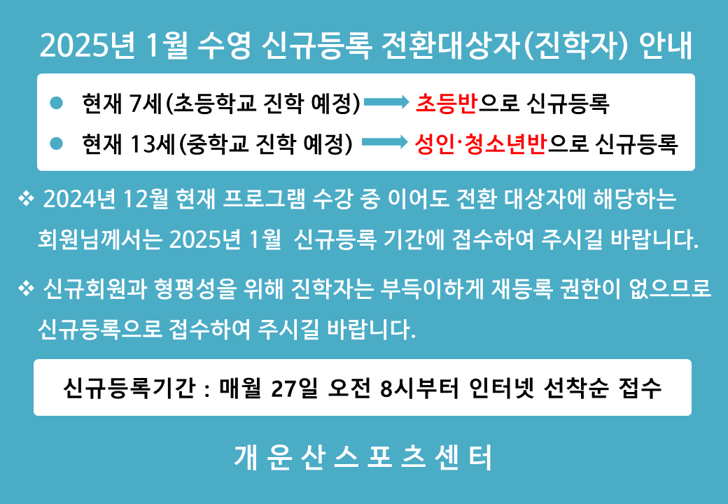 2025년 1 뭘 수영 신규등록 전환대상자（진학자） 안내 
현재 7세(초등학교 진학예정) -> 초등반으로 신규등록
현재 13세(중학교 진학예정) -> 성인,청소년반으로 신규등록
2024년 12월 현재 프로그램 수강 중 이어도 전환 대상자에 해당하는 회원님께서는 2025년 1월 신규등록 기간에 접수하여 주시길 바랍니다.
신규회원과 형평성을 위해 진학자는 부득이하게 재등록 권한이 없으므로 신규등록으로 접수하여 주시길 바랍니다.
신규등록기간 : 매월 27일 오전 8시부터 인터넷 선착순 접수 
개 운 산 스 포 츠 센 터