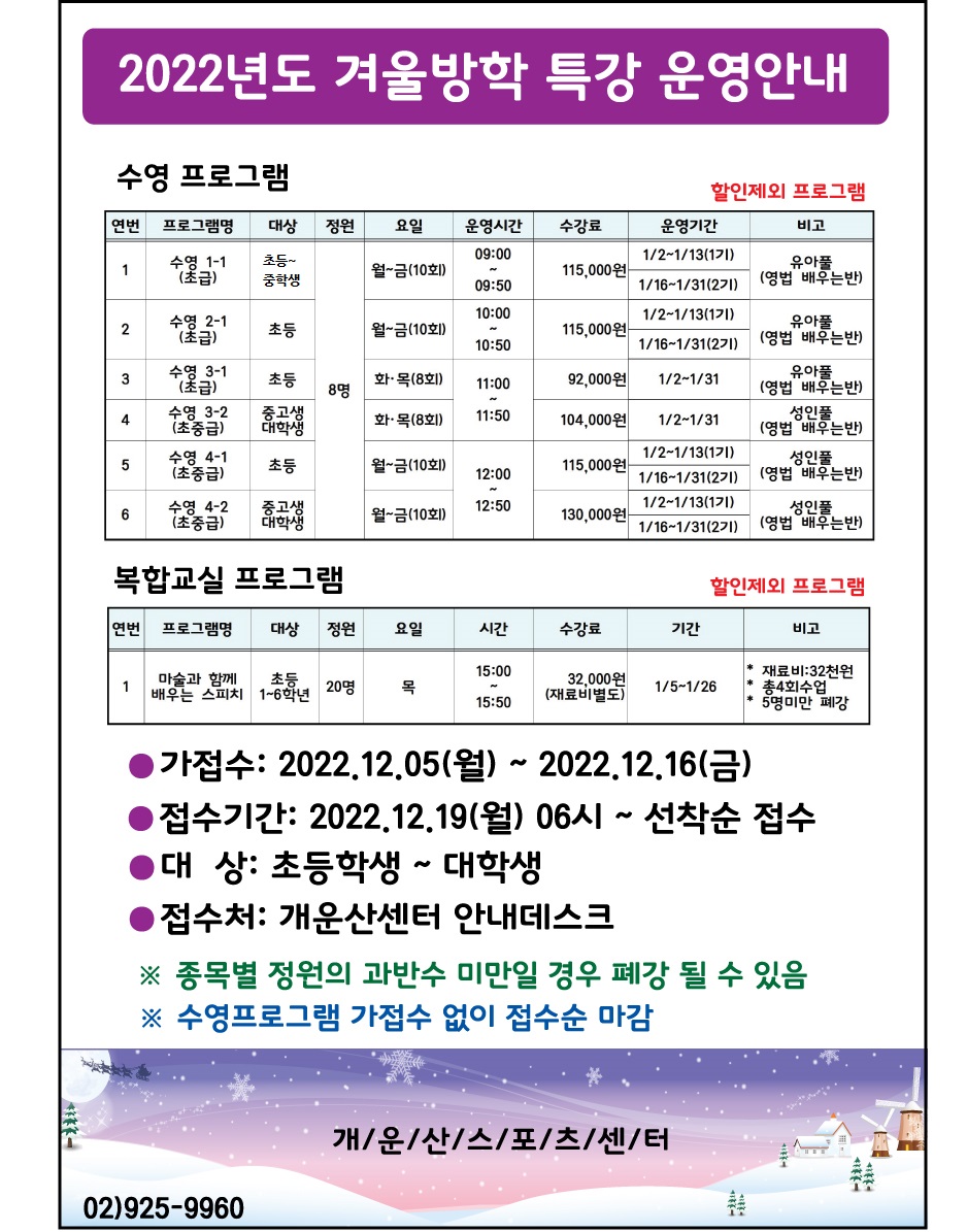 2022년도 겨울방학 특강 운영안내

수영 프로그램 (할인제외 프로그램)
프로그램명 | 대상 | 정원 | 요일 | 운영시간 | 수강료 | 운영기간 | 비고
수영 1-1(초급) | 초등~중학생 | 8명 | 월~금(10회) | 09:00~09:50 | 115,000원 | 1/2-1/13(1기),1/16-1/31(2기) | 유아풀(영법 배우는반)
수영 2-1(초급) | 초등 | 8명 | 월~금(10회) | 10:00~10:50 | 115,000원 | 1/2-1/13(1기),1/16-1/31(2기) | 유아풀(영법 배우는반)
수영 3-1(초급) | 초등 | 8명 | 화목(8회) | 11:00~11:50 | 92,000원 | 1/2-1/31 | 유아풀(영법 배우는반)
수영 3-2(초중급) | 중고생,대학생 | 8명 | 화목(8회) | 11:00~11:50 | 104,000원 | 1/2-1/31 | 성 인풀(영법 배우는반)
수영 4-1(초중급) | 초등 | 8명 | 월~금(10회) | 12:00~12:50 | 115,000원 | 1/2-1/13(1기),1/16-1/31(2기) | 성 인풀(영법 배우는반)
수영 4-1(초중급) | 중고생,대학생 | 8명 | 월~금(10회) | 12:00~12:50 | 130,000원 | 1/2-1/13(1기),1/16-1/31(2기) | 성 인풀(영법 배우는반)

복합교실 프로그램 (할인제외 프로그램)
프로그램명 | 대상 | 정원 | 요일 | 시간 | 수강료 | 기간 | 비고
마술과 함께 배우는 스피치 | 초등1~6학년 | 20명 | 목 | 15:00~15:50 | 32,000원(재료비별도) | 1/5-1/26 | 재료비:32천원,총4회수업,5명미만 폐강

●가접수: 2022.12.05(월). 2022.12.16()
●접수기간: 2022.12.19(월) 06시~선착순 접수
●대 상: 초등학생~ 대학생
●접수처: 개운산센터 안내데스크
※ 종목별 정원의 과반수 미만일 경우 폐강 될 수 있음
※ 수영프로그램 가접수 없이 접수순 마감

개/운/산/스/포/츠/센/터
02)925-9960
