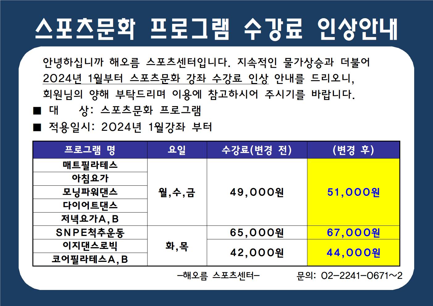 
스포츠문화 프로그램 수강료 인상안내
안녕하십니까 해오름 스포츠센터입니다. 지속적인 물가상승과 더불어 2024년 1월부터 스포츠문화 강좌 수강료 인상 안내를 드리오니, 회원님의 양해 부탁드리며 이용에 참고하시어 주시기를 바랍니다. 

대 상: 스포츠문화 프로그램
적용일시: 2024년 1월강좌 부터

프로그램 명 | 요일 | 수강료(변경 전) | (변경 후)
매트필라테스, 아침요가, 모닝파워댄스, 다이어트댄스 , 저녁요가A, 저녁요가B, | 월,수,금 | 49,000원(변경 전) | 51,000원(변경 후)
SNPE척추운동 | 화,목 | 65,000원(변경 전) | 67,000원(변경 후)
이지댄스로빅, 코어필라테스A, 코어필라테스B | 화,목 | 42,000원(변경 전) | 44,000원(변경 후)

-해오름 스포츠센터-
문의: 02-2241-0671~2