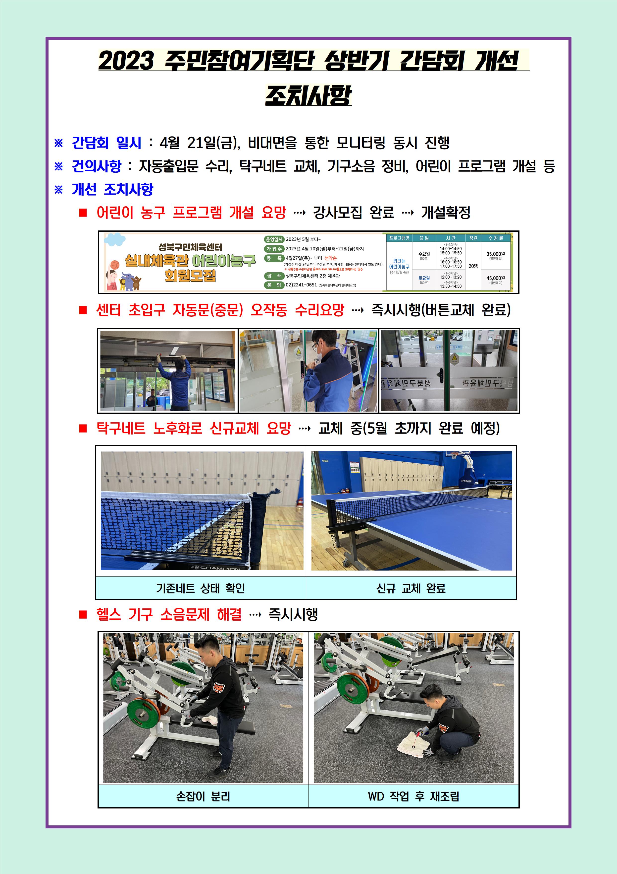 2023 주민참여기획단 상반기 간담회 개선 조치사항
  ※ 간담회 일시 : 4월 21일(금), 비대면을 통한 모니터링 동시 진행
  ※ 건의사항 : 자동출입문 수리, 탁구네트 교체, 기구소음 정비, 어린이 프로그램 개설 등
  ※개선 조치사항
  ■ 어린이 농구 프로그램 개설 요망 (다음단계) 강사모집 완료 (다음단계) 개설확정
  (실예)
  성북구민체육센터
  실내체육관 어린이농구 회원모집
  
  프로그램명 | 요일 | 시간 | 정원 | 수강료 
  키크는 어린이농구 (주1회/월 4회) |  수요일(50분) | (1~3학년) - 14:00~14:50, 15:00-15:50 | 20명 | 35,000원(할인제외)
  키크는 어린이농구 (주1회/월 4회) |  수요일(50분) | (4~6학년) - 16:00~16:50, 17:00-17:50 | 20명 | 35,000원(할인제외)
  키크는 어린이농구 (주1회/월 4회) |  토요일(80분) | (1~6학년 합반) - 12:00~13:20 | 20명 | 45,000원(할인제외)
  키크는 어린이농구 (주1회/월 4회) |  토요일(80분) | (4~6학년) - 13:30~14:50 | 20명 | 45,000원(할인제외)
    
  운영일시 : 2023년 5월 부터~
  가접수 : 2023년 4월 10일(월)부터~21일(금)까지
  등록 : 4월27일(목)~부터 선착순 (가접수 대상 24일부터 우선권 부여, 자세한 내용은 센터에서 별도 안내)
  장소 : 성북구민체육센터 2층 체육관
  문의 : 02)2241-0651 (성북구민체육센터 안내데스크)

  ■ 센터 초입구 자동문(중문) 오작동 수리요망 (다음단계) 즉시시행(버튼교체 완료)
  수리과정 3단계 완성까지

  ■ 탁구네트 노후화로 신규교체 요망.(다음단계) 교체 중(5월 초까지 완료 예정)
  기존네트 상태 확인 , 신규 교체 완료
  
  ■ 헬스 기구 소음문제 해결 (다음단계) 즉시시행
  손잡이 분리, WD작업 후 재조립