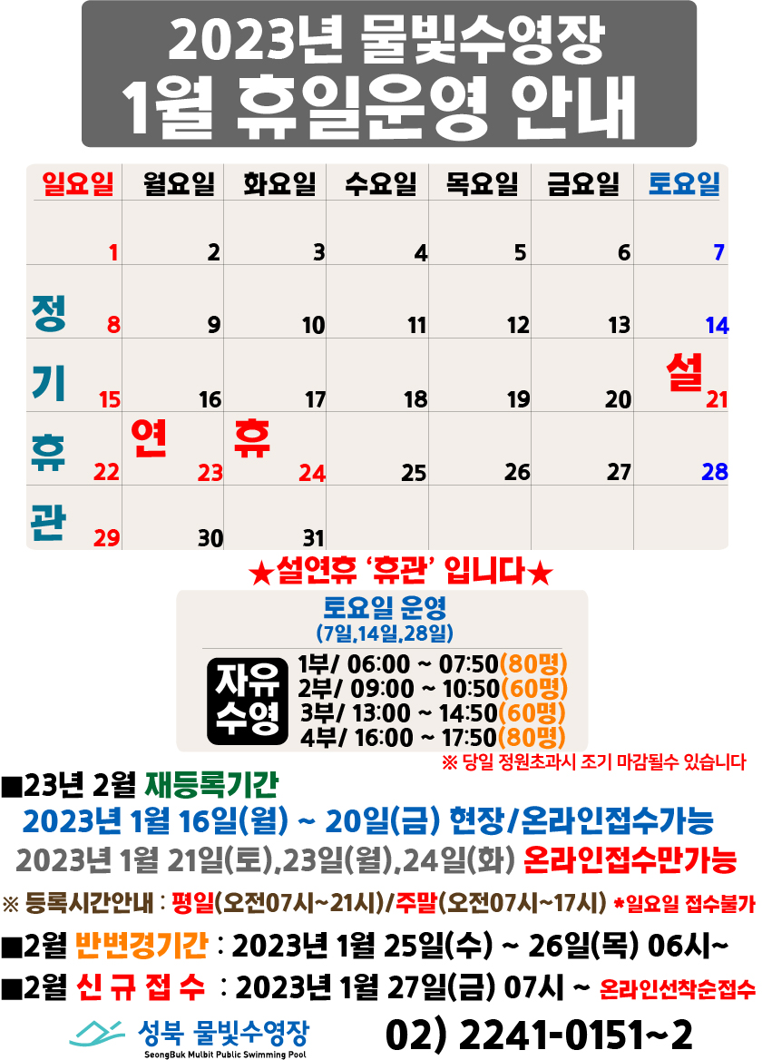 2023년 물빛수영장 1월 휴일운영 안내 

휴관일
날짜|구분
1일(일),8일(일),15일(일),29일(일) | 매주일요일 정기휴관
21일(토)~24일(화) | 설연휴

토요일 운영
날짜|구분
7일(토),14일(토),28일(토) | 자유수영:1부 06:00~07:50(80명) /2부 09:00~10:50(60명) /3부 13:00~14:50(60명) /4부 16:00~17:50(80명) ※ 당일 정원초과시 조기 마감될 수 있습니다.,헬스:06:00~17:50

■ 2월 재등록기간: 1월 16일(월) ~ 1월 20일(금) 현장/온라인접수가능
21일(토),23일(월),24일(화) 온라인접수만가능
※  등록시간안내: 평일(오전07시~21시)/주말(오전07시~17시) ※ 일요일 접수불가
■ 2월 신규등록기간 : 1월 25일(수) ~ 1월 26일(목) 06시~
■ 2월 신규등록기간 : 1월 27일(금) 07시~ 온라인선착순접수

성북물빛수영장 02)2241-0151~2
