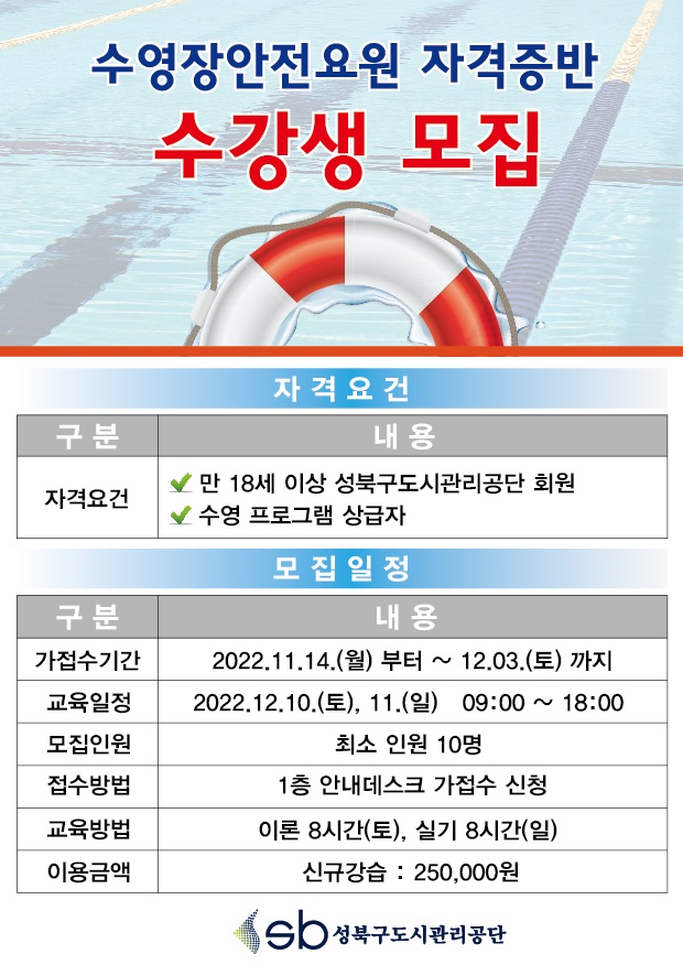 수영장안전요원 자격증반
수강생 모집

자격요건:만 18세 이상 성북구도시관리공단 회원,수영 프로그램 상급자

모집일정
가접수기간:2022.11.14.(월)부터~12.03.(토)까지
교육일정:2022.12.10.(E), 11.(9) 09:00 ~ 18:00
모집인원:최소 인원 10명
접수방법:1층 안내데스크 가접수 신청
교육방법:이론 8시간(토), 실기 8시간(일)
이용금액:신규강습 : 250,000원
 
sb성북구도시관리공단