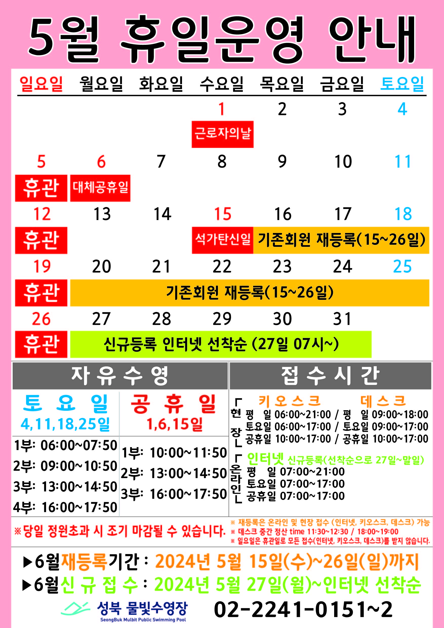 5월 휴일운영 안내
공휴일 : 1(수)-근로자의날, 6(월)-대체공휴일, 15(수)-석가탄신일 / 일요일: 정기 휴관 / 기존회원 재등록 : 16(목)~26일(일) / 신규등록 인터넷 선착순(27일 07시~) : 27(월)~31일(금)
자유수영: 토요일(4,11,18,25일) - 1부: 06:00~07:50, 2부: 09:00~10:50, 3부: 13:00~14:50, 4부: 16:00~17:50
자유수영: 공휴일 1,6,15일 - 1부: 10:00~11:50, 2부: 13:00~14:50, 3부: 16:00~17:50
※ 당일 정원초과시 조기 마감될 수 있습니다.
※ 재등록은 온라인 및 현장 접수 (인터넷, 키오스크, 데스크) 가능
※ 데스크 중간전산 time 11:30~12:30, 18:00~19:00.
※ 일요일 휴관일로 모든 접수(인터넷, 키오스크, 데스크)를 받지 않습니다.
접수시간
※ 현장접수(데스크, 키오스크)/ 온라인(인터넷) 신규등록(선착순으로 27일~말일)
*현장접수(키오스크) 접수가능시간 평일 06:00 ~ 21:00, 토요일 06:00 ~ 17:00, 공휴일: 10:00~17:00
*현장접수(데스크) 접수가능시간 평일 09:00 ~ 18:00, 토요일 09:00 ~ 17:00, 공휴일: 10:00~17:00
*온라인(인터넷) 접수가능시간 평일 07:00 ~ 21:00, 토요일 07:00 ~ 17:00, 공휴일: 07:00~17:00
※ 당일 정원초과시 조기 마감될 수 있습니다.
※ 재등록은 온라인 및 현장 접수 (인터넷, 키오스크, 데스크) 가능
※ 데스크 중간전산 time 11:30~12:30, 18:00~19:00.
※ 일요일 휴관일로 모든 접수(인터넷, 키오스크, 데스크)를 받지 않습니다.
■ 6월 재등록기간 : 2024년 5월15일(수) ~ 26일(일)까지
■ 6월 신규접수 : 2024년 5월27일(월) ~ 인터넷 선착순
성북물빛수영장 02)2241-0151~2