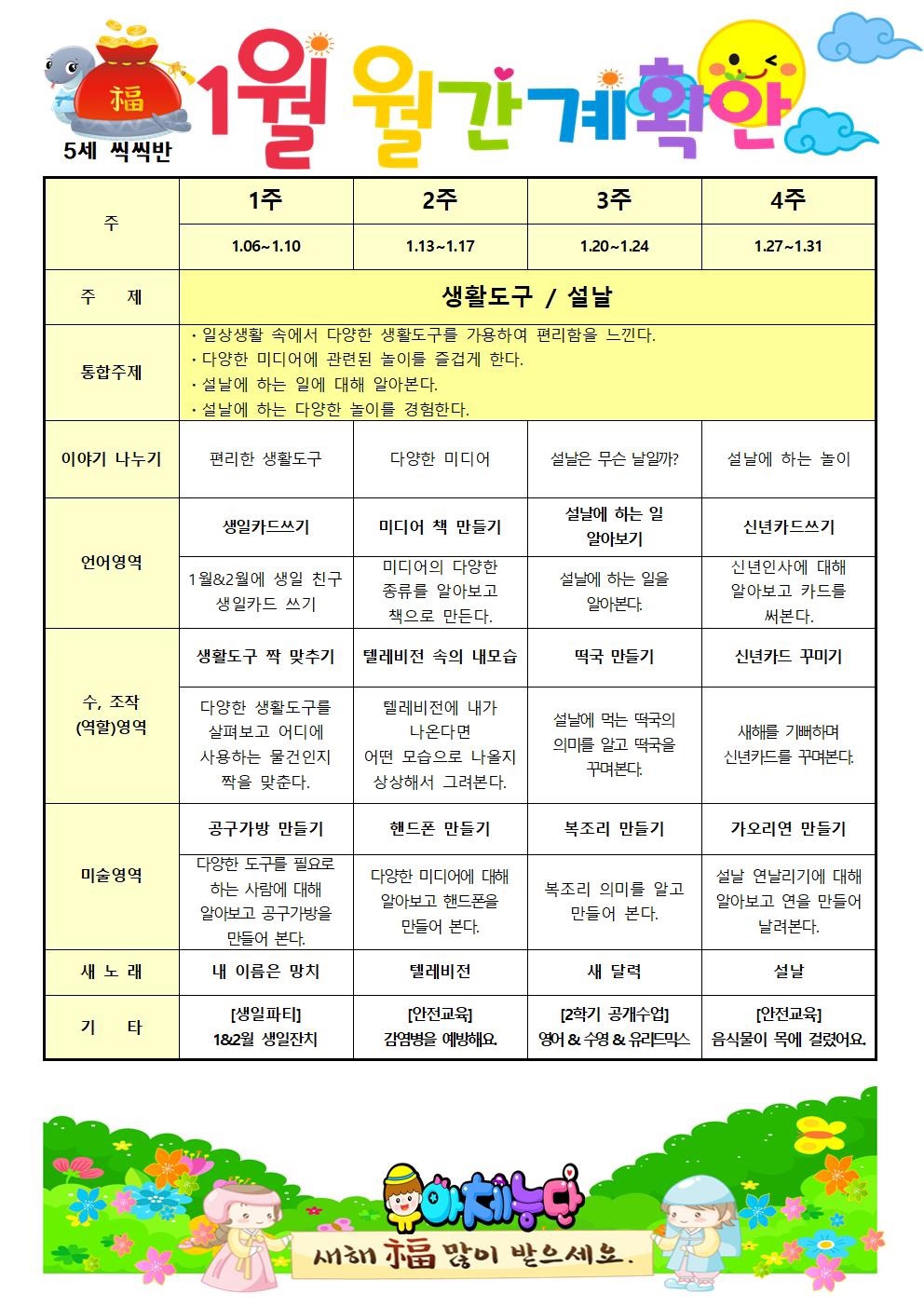 1월 월간계획안 5세 씩씩반