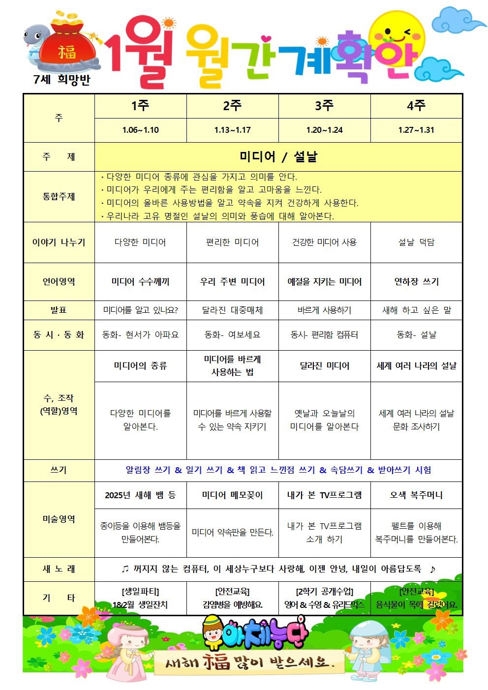 1월 월간계획안 7세 희망반