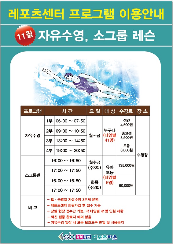 레포츠센터 프로그램 이용안내
11월 자유수영,소그룹 레슨
프로그램 | 시간 | 요일 | 대상 |수강료 |장소
자유수영 | 1부 - 06:00 ~ 07:50 2부 - 09:00 ~ 10:50 3부 - 13:00 ~ 14:50 4부 - 19:00 ~ 20:50 | 월~금 | 누구나 ( 타임별41명 ) | 성 인4,500원 중고생3,500원 초등3,000원 | 수영장
소그룹반 | 16:00~16:50,17:00~17:50 | 월,수,금(주3회) | 유아초등 ( 타임별6명 ) | 135,000원 | 수영장
소그룹반 | 16:00~16:50,17:00~17:50 | 화,목(주2회) | 유아초등 ( 타임별6명 ) | 90,000원 | 수영장
비고 |
※ 토·공휴일 자유수영 3부제 운영
※ 레포츠센터 회원가입 후 접수 가능
※ 당일 현장 접수만 가능, 각 타임별 41명 인원 제한
※ 백신 접종 완료자 예외 없음
※ 자유수영 입장 시 모든 보조도구 반입 및 사용금지