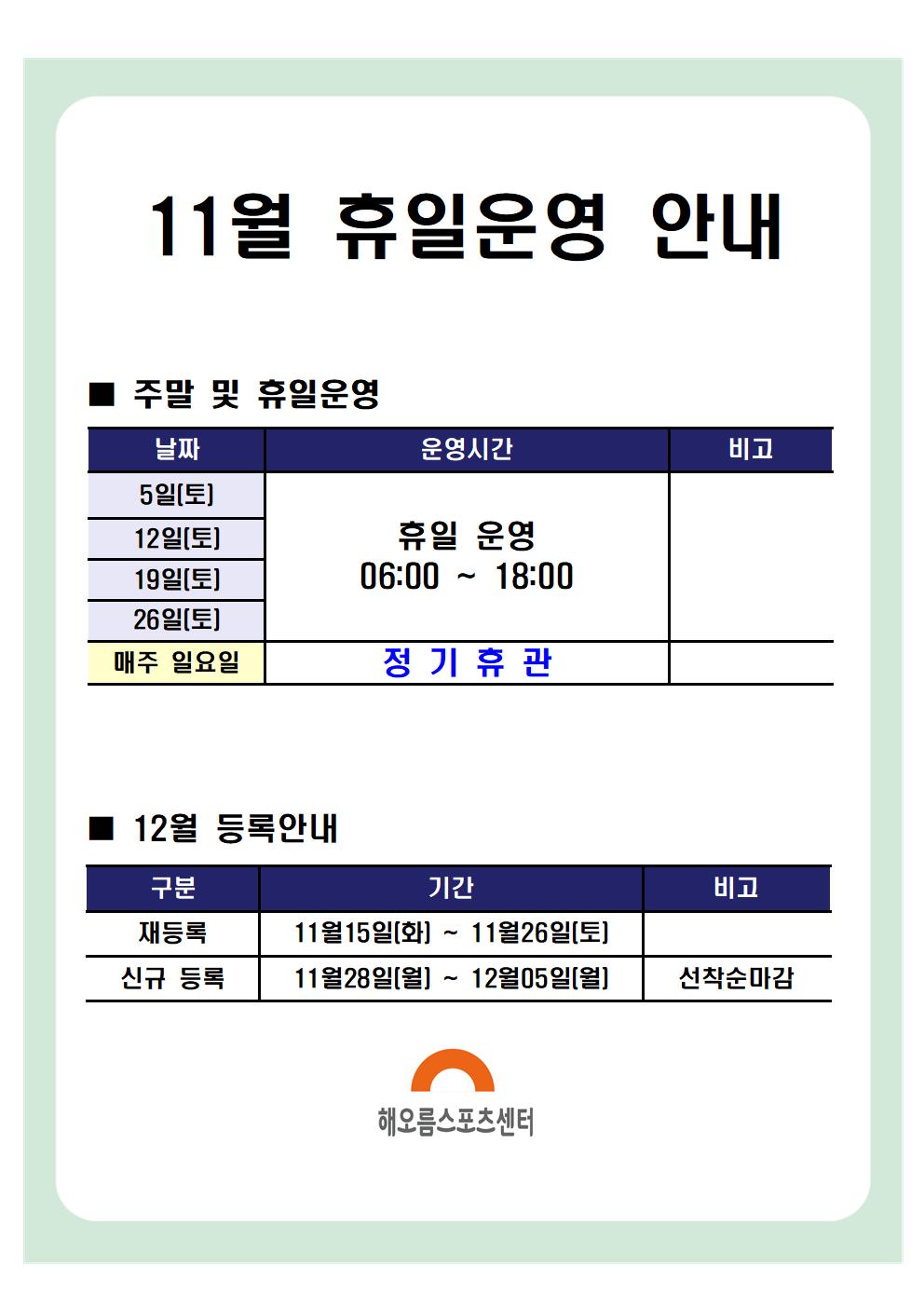 11월 휴일운영안내 

주말 및 휴일운영
날짜|운영시간|비고
5일(토),12일(토),19일(토),26일(토) | 휴일운영 06:00~18:00
매주 일요일 | 정기휴관
※ 13:00 ~ 14:00 브레이크타임(방역시간)은 동일하게 적용됩니다.

12월 등록안내
구분|기간|비고
재등록 | 11월 15일(화) ~ 11월 26일(토)
신규등록 | 11월 28일(월) ~ 12월 5일(월) | 선착순마감

해오름스포츠센터

