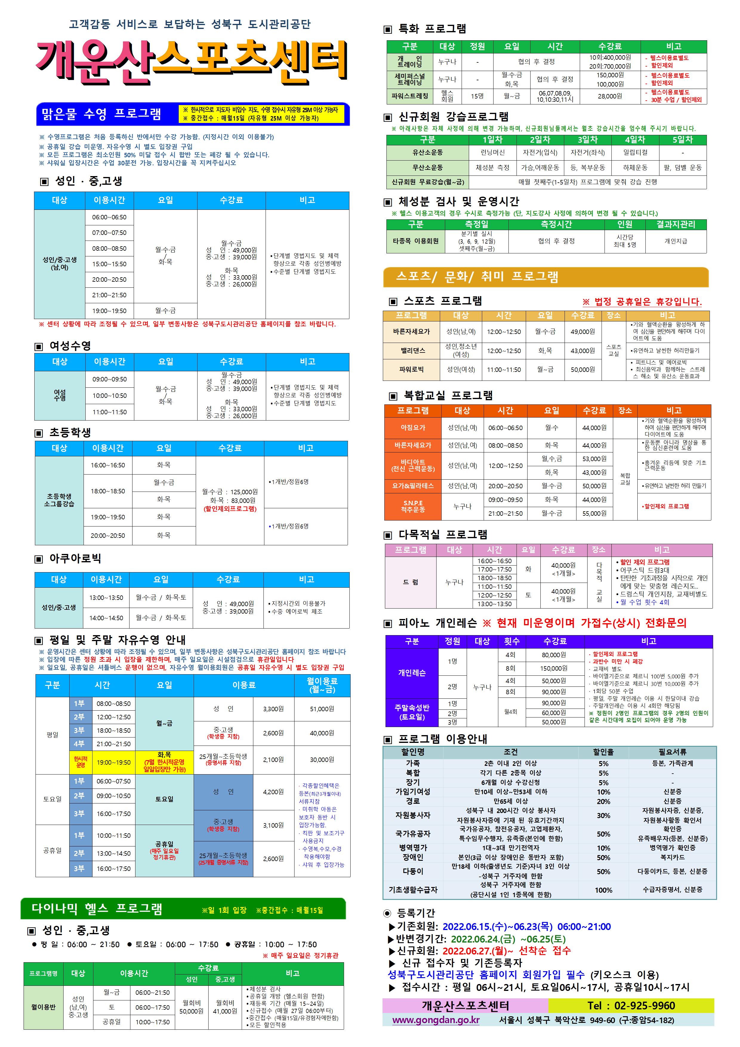 고객감동 서비스로 보답하는 성북구 도시관리공단

개운산스포츠 센터
맑은물 수영 프로그램
※ 중간접수 : 매월15일 (자유형 25M 이상 가능자) 
※ 수영프로그램은 처음 등록하신 반에서만 수강 가능함. (지정시간 이외 이용불가)
※ 공휴일 강습 미운영. 자유수영 시 별도 입장권 구입 
※ 모든 프로그램은 최소인원 50% 미달 접수 시 합반 또는 폐강 될 수 있습니다. 
※ 샤워실 입장시간은 수업 30분전 가능. 입장시간을 꼭 지켜주십시오
※ 센터 상황에 따라 조정될 수 있으며, 일부 변동사항은 성북구도시관리공단 홈페이지를 참조 바랍니다

▣ 성 인 · 중,고생 수영(남/여)
대상 | 이용시간 | 요일 | 수강료 | 비고
성 인/중·고생(남,여) | 06:00~06:50 | 월·수·금/화목 | 월·수·금-성 인 : 49,000원,중·고생 : 39,000원 화·목-성 인 : 33,000원,중·고생 : 26,000원 | 단계별 영법지도 및 체력 향상으로 각종 성 인병예방,수준별 단계별 영법지도 
성 인/중·고생(남,여) | 07:00~07:50 | 월·수·금/화목 | 월·수·금-성 인 : 49,000원,중·고생 : 39,000원 화·목-성 인 : 33,000원,중·고생 : 26,000원 | 단계별 영법지도 및 체력 향상으로 각종 성 인병예방,수준별 단계별 영법지도 
성 인/중·고생(남,여) | 08:00~08:50 | 월·수·금/화목 | 월·수·금-성 인 : 49,000원,중·고생 : 39,000원 화·목-성 인 : 33,000원,중·고생 : 26,000원 | 단계별 영법지도 및 체력 향상으로 각종 성 인병예방,수준별 단계별 영법지도 
성 인/중·고생(남,여) | 09:00~09:50 | 월·수·금/화목 | 월·수·금-성 인 : 49,000원,중·고생 : 39,000원 화·목-성 인 : 33,000원,중·고생 : 26,000원 | 단계별 영법지도 및 체력 향상으로 각종 성 인병예방,수준별 단계별 영법지도 
성 인/중·고생(남,여) | 10:00~10:50 | 월·수·금/화목 | 월·수·금-성 인 : 49,000원,중·고생 : 39,000원 화·목-성 인 : 33,000원,중·고생 : 26,000원 | 단계별 영법지도 및 체력 향상으로 각종 성 인병예방,수준별 단계별 영법지도 
성 인/중·고생(남,여) | 11:00~11:50 | 월·수·금/화목 | 월·수·금-성 인 : 49,000원,중·고생 : 39,000원 화·목-성 인 : 33,000원,중·고생 : 26,000원 | 단계별 영법지도 및 체력 향상으로 각종 성 인병예방,수준별 단계별 영법지도 
성 인/중·고생(남,여) | 15:00~15:50 | 월·수·금/화목 | 월·수·금-성 인 : 49,000원,중·고생 : 39,000원 화·목-성 인 : 33,000원,중·고생 : 26,000원 | 단계별 영법지도 및 체력 향상으로 각종 성 인병예방,수준별 단계별 영법지도 
성 인/중·고생(남,여) | 20:00~20:50 | 월·수·금/화목 | 월·수·금-성 인 : 49,000원,중·고생 : 39,000원 화·목-성 인 : 33,000원,중·고생 : 26,000원 | 단계별 영법지도 및 체력 향상으로 각종 성 인병예방,수준별 단계별 영법지도 
성 인/중·고생(남,여) | 21:00~21:50 | 월·수·금/화목 | 월·수·금-성 인 : 49,000원,중·고생 : 39,000원 화·목-성 인 : 33,000원,중·고생 : 26,000원 | 단계별 영법지도 및 체력 향상으로 각종 성 인병예방,수준별 단계별 영법지도 
성 인/중·고생(남,여) | 19:00~19:50 | 월·수·금 | 월·수·금-성 인 : 49,000원,중·고생 : 39,000원 | 단계별 영법지도 및 체력 향상으로 각종 성 인병예방,수준별 단계별 영법지도 

▣ 유아·초등학생 수영
대상 | 이용시간 | 요일 | 수강료 | 비고
유아6,7세수영 | 17:00~17:50 | 화·목 | 28,000원 | 과반수 미만시 폐강
초등수영 | 16:00~16:50 | 월,수,금 | 월·수·금 : 38,000원,화·목 : 26,000원 | 과반수 미만시 폐강
초등수영 | 16:00~16:50 | 화·목 | 월·수·금 : 38,000원,화·목 : 26,000원 | 과반수 미만시 폐강
초등수영 | 17:00~17:50 | 월,수,금 | 월·수·금 : 38,000원,화·목 : 26,000원 | 과반수 미만시 폐강
초등수영 | 17:00~17:50 | 화,목 | 월·수·금 : 38,000원,화·목 : 26,000원 | 과반수 미만시 폐강
초등학생 소그룹강습 | 16:00~16:50 | 화·목 (선착순) | 월·수·금 : 125,000원,화·목 : 83,000원(할인제외프로그램) | 1개반/정원6명
초등학생 소그룹강습 | 18:00~18:50 | 월·수·금 (선착순) | 월·수·금 : 125,000원,화·목 : 83,000원(할인제외프로그램) | 1개반/정원6명
초등학생 소그룹강습 | 18:00~18:50 | 화·목 | 월·수·금 : 125,000원,화·목 : 83,000원(할인제외프로그램) | 1개반/정원6명
초등학생 소그룹강습 | 19:00~19:50 | 화·목(선착순) | 월·수·금 : 125,000원,화·목 : 83,000원(할인제외프로그램) | 1개반/정원6명 
초등학생 소그룹강습 | 20:00~20:50 | 화·목(선착순) | 월·수·금 : 125,000원,화·목 : 83,000원(할인제외프로그램) | 1개반/정원6명 

▣ 아쿠아로빅 
대상 | 이용시간 | 요일 | 수강료 | 비고
성 인/중·고생 | 13:00~13:50 | 월·수·금 / 화·목·토 | 성 인 : 49,000원,중·고생 : 39,000원 | 지정시간외 이용불가,수중 에어로빅 체조
성 인/중·고생 | 14:00~14:50 | 월·수·금 / 화·목·토 | 성 인 : 49,000원,중·고생 : 39,000원 | 지정시간외 이용불가,수중 에어로빅 체조
성 인/중·고생 | 19:00~19:50 | 화·목 | 성 인: 33,000원,중·고생: 26,000원 | 지정시간외 이용불가,수중 에어로빅 체조

▣ 토요수영프로그램 
프로그램명 | 대상 | 요일 | 이용시간수영진도 | 수강료 | 비고
토요 레슨반 | 중·고생~ 성 인 | 토 | 08:00~08:50(자유형, 배영) | 60,000원(할인제외프로그램) | 1개반/정원8명,각영법 배우는반으로 등록하며 진도에 맞지 않을 경우 환불처리
토요 레슨반 | 중·고생~ 성 인 | 토 | 09:00~09:50(평영, 접영) | 60,000원(할인제외프로그램) | 1개반/정원8명,각영법 배우는반으로 등록하며 진도에 맞지 않을 경우 환불처리
토요 레슨반 | 중·고생~ 성 인 | 토 | 10:00~10:50(교정반) | 60,000원(할인제외프로그램) | 1개반/정원8명,각영법 배우는반으로 등록하며 진도에 맞지 않을 경우 환불처리
토요 레슨반 | 초등학생 | 토 | 08:00~08:50 | 50,000원(할인제외프로그램) | 1개반/정원6명,자유형,배영,평영,접영 강습반
토요 레슨반 | 초등학생 | 토 | 09:00~09:50 | 50,000원(할인제외프로그램) | 1개반/정원6명,자유형,배영,평영,접영 강습반
토요 레슨반 | 초등학생 | 토 | 10:00~10:50 | 50,000원(할인제외프로그램) | 1개반/정원6명,자유형,배영,평영,접영 강습반
가족수영 | 부모 + 초등생 | 토 | 11:00~11:50 | 110,000원(할인제외프로그램) | 1개반/정원8쌍,등록된 부모와 자녀만 이용가능,자유형,배영,평영,접영 강습반

▣ 평일 및 주말 자유수영 안내
※ 운영시간은 센터 상황에 따라 조정될 수 있으며, 일부 변동사항은 성북구도시관리공단 홈페이지 참조 바랍니다
※ 입장에 따른 정원 초과 시 입장을 제한하며, 매주 일요일은 시설점검으로 휴관일입니다
구분 | 시간 |  | 요일 | 일일입장 이용료 | 월 이용료(월~금)
평일 | 1부 | 08:00~08:50 | 월~금 | 성 인:3,300원,중·고생(학생증 지참):2,600원,25개월~초등학생(증명서류 지참):2,100원 | 성 인:51,00원,중·고생(학생증 지참):40,000원,25개월~초등학생(증명서류 지참):30,000원
평일 | 2부 | 12:00~12:50 | 월~금 | 성 인:3,300원,중·고생(학생증 지참):2,600원,25개월~초등학생(증명서류 지참):2,100원 | 성 인:3,300원,중·고생(학생증 지참):2,600원,25개월~초등학생(증명서류 지참):2,100원
평일 | 3부 | 18:00~18:50 | 월~금 | 성 인:3,300원,중·고생(학생증 지참):2,600원,25개월~초등학생(증명서류 지참):2,100원 | 성 인:3,300원,중·고생(학생증 지참):2,600원,25개월~초등학생(증명서류 지참):2,100원
평일 | 4부 | 21:00~21:50 | 월~금 | 성 인:3,300원,중·고생(학생증 지참):2,600원,25개월~초등학생(증명서류 지참):2,100원 | 성 인:3,300원,중·고생(학생증 지참):2,600원,25개월~초등학생(증명서류 지참):2,100원
토요일 | 1부 | 06:00~07:50 | 토요일 | 성 인:4,200원,중·고생(학생증 지참):3,100원,25개월~초등학생(증명서류 지참):2,600원 | · 각종할인혜택은등본(최근3개월이내)서류지참,· 미취학 아동은 보호자 동반 시 입장가능함.,· 킥판 및 보조 기구 장난감등 사용금지,· 준비물:수영복(몸에 밀착된 수영복),수모, 수경 샤워용품 개인지참,· 샤워 후 입장가능
토요일 | 2부 | 12:00~12:50 | 토요일 | 성 인:4,200원,중·고생(학생증 지참):3,100원,25개월~초등학생(증명서류 지참):2,600원 | 
토요일 | 3부 | 16:00~17:50 | 토요일 | 성 인:4,200원,중·고생(학생증 지참):3,100원,25개월~초등학생(증명서류 지참):2,600원 | 
공휴일 | 1부 | 10:00~11:50 | 공휴일(매주 일요일 정기휴관) | 성 인:4,200원,중·고생(학생증 지참):3,100원,25개월~초등학생(증명서류 지참):2,600원 | 
공휴일 | 2부 | 13:00~14:50 | 공휴일(매주 일요일 정기휴관) | 성 인:4,200원,중·고생(학생증 지참):3,100원,25개월~초등학생(증명서류 지참):2,600원 | 
공휴일 | 3부 | 16:00~17:50 | 공휴일(매주 일요일 정기휴관) | 성 인:4,200원,중·고생(학생증 지참):3,100원,25개월~초등학생(증명서류 지참):2,600원 | 
※ 일요일, 공휴일은 셔틀버스 운행이 없으며, 자유수영 월이용회원은 공휴일 자유수영 시 별도 입장권 구입

다이나믹 헬스 프로그램 ※일 1회 입장 ※중간접수 : 매월15일
▣ 성 인 · 중,고생 
 평 일 : 06:00 ~ 21:50  토요일 : 06:00 ~ 17:50  공휴일 : 10:00 ~ 17:50 
※ 매주 일요일은 정기휴관
프로그램명 | 대상 | 이용시간 |  | 수강료(성 인) | 수강료(중,고생) | 비고
월이용반 | 성 인(남,여)/중·고생 | 월~금 | 06:00~21:50 | 월회비:50,000원 | 월회비:41,000원 | ● 체성분 검사 , ● 공휴일 개방 (헬스회원 한함) , ● 재등록 기간 (매월 15~24일) , ● 신규접수 (매월 27일 06:00부터) , ● 중간접수 (매월15일/유경험자에한함) , ● 모든 할인적용
월이용반 | 성 인(남,여)/중·고생 | 토 | 06:00~17:50 | 월회비:50,000원 | 월회비:41,000원 | ● 체성분 검사 , ● 공휴일 개방 (헬스회원 한함) , ● 재등록 기간 (매월 15~24일) , ● 신규접수 (매월 27일 06:00부터) , ● 중간접수 (매월15일/유경험자에한함) , ● 모든 할인적용
월이용반 | 성 인(남,여)/중·고생 | 공휴일 | 10:00~17:50 | 월회비:50,000원 | 월회비:41,000원 | ● 체성분 검사 , ● 공휴일 개방 (헬스회원 한함) , ● 재등록 기간 (매월 15~24일) , ● 신규접수 (매월 27일 06:00부터) , ● 중간접수 (매월15일/유경험자에한함) , ● 모든 할인적용
개운산스포츠센터(Tel : 02-925-9960)

▣ 특화 프로그램
구분 | 대상 | 정원 | 요일  | 시간 | 수강료 | 비고
개인 트레이닝 | 누구나 | - | - | 협의 후 결정 | 10회:400,000원 | - 헬스이용료별도,할인제외
개인 트레이닝 | 누구나 | - | - | 협의 후 결정 | 20회:700,000원 | - 헬스이용료별도,할인제외
세미퍼스널트레이닝 | 누구나 | - | 월·수·금 | 협의 후 결정 | 150,000원 | - 헬스이용료별도,할인제외
세미퍼스널트레이닝 | 누구나 | - | 화,목 | 협의 후 결정 | 100,000원 | - 헬스이용료별도,할인제외

▣ 신규회원 강습프로그램
구분 | 1일차 | 2일차 | 3일차 | 4일차 | 5일차
유산소운동 | 런닝머신 | 자전거(입식) | 자전거(좌식) | 일립티컬 | -
무산소운동 | 체성분 측정 | 가슴,어깨운동 | 등, 복부운동 | 하체운동 | 팔, 덤벨 운동
신규회원 무료강습(월~금) | 매월 첫째주(1-5일차) 프로그램에 맞춰 강습 진행
※ 아래사항은 자체 사정에 의해 변경 가능하며, 신규회원님들께서는 월초 강습시간을 엄수해 주시기 바랍니다. 

▣ 체성분 검사 및 운영시간
구분 | 측정일 | 측정시간 | 인원 | 결과지관리
타종목 이용회원 | 분기별 실시(3, 6, 9, 12월),셋째주(월~금) | 협의 후 결정 | 시간당 최대 5명 | 개인지급
※ 헬스 이용고객의 경우 수시로 측정가능 (단, 지도강사 사정에 의하여 변경 될 수 있습니다.)

스포츠/문화/취미 프로그램
▣ 스포츠 프로그램 ※ 법정 공휴일은 휴강입니다.
프로그램 | 대상 | 시간 | 요일 | 수강료 | 장소 | 비고
바른자세요가 | 성 인(남,여) | 12:00~12:50 | 월·수·금 | 49,000원 | 스포츠교실 | ● 기와 혈액순환을 왕성하게 하여 심신을 편안하게 해주며 다이어트에 도움
밸리댄스 | 성 인,청소년(여성) | 12:00~12:50 | 화,목 | 43,000원 | 스포츠교실 | 유연하고 날씬한 허리만들기
파워로빅 | 성 인(여성) | 09:00~09:50 | 월~금 | 50,000원 | 스포츠교실 | 피트니스 및 에어로빅,최신음악과 함께하는 스트레스 해소 및 유산소 운동효과
파워로빅 | 성 인(여성) | 10:00~10:50 | 월~금 | 50,000원 | 스포츠교실 | 피트니스 및 에어로빅,최신음악과 함께하는 스트레스 해소 및 유산소 운동효과
파워로빅 | 성 인(여성) | 11:00~11:50 | 월~금 | 50,000원 | 스포츠교실 | 피트니스 및 에어로빅,최신음악과 함께하는 스트레스 해소 및 유산소 운동효과
줌바다이어트 | 성 인(남,여) | 19:00~19:50 | 월·수·금 | 55,000원 | 스포츠교실 | ● 라틴음악을 기초로 한 신나는 댄스운동
줌바다이어트 | 성 인(남,여) | 20:00~20:50 | 월·수·금 | 55,000원 | 스포츠교실 | ● 라틴음악을 기초로 한 신나는 댄스운동

▣ 복합교실 프로그램
프로그램 | 대상 | 시간 | 요일 | 수강료 | 장소 | 비고
아침요가 | 성 인(남,여) | 06:00~06:50 | 월·수 | 44,000원 | 복합교실 | 기와 혈액순환을 왕성하게 하여 심신을 편안하게 해주며 다이어트에 도움
요가&필라테스 | 성 인(남,여) | 20:00~20:50 | 월·수·금 | 50,000원 | 복합교실 | 유연하고 날씬한 허리 만들기
S.N.P.E 척추운동 | 누구나 | 09:00~09:50 | 화·목 | 44,000원 | 복합교실 | 할인제외 프로그램
S.N.P.E 척추운동 | 누구나 | 21:00~21:50 | 월·수·금 | 55,000원 | 복합교실 | 할인제외 프로그램

▣ 다목적실 프로그램 
프로그램 | 대상 | 시간 | 요일 | 수강료 | 장소 | 비고
드럼소그룹 | 누구나 | 10:00~10:50 | 토 | 100,000원<1개월> | 다목적 교실 | ● 할인 제외 프로그램 , ● 어쿠스틱 2대 전자 1대  , ● 탄탄한 기초과정을 시작으로 개인에게 맞는 맞춤형 레슨지도 , ● 드럼스틱 개인지참, 교재비별도 , ● 월 수업 횟수 4회
드럼교실 | 누구나 | 11:00~11:50 | 토 | 40,000원<1개월> | 다목적 교실 | ● 할인 제외 프로그램 , ● 어쿠스틱 2대 전자 1대  , ● 탄탄한 기초과정을 시작으로 개인에게 맞는 맞춤형 레슨지도 , ● 드럼스틱 개인지참, 교재비별도 , ● 월 수업 횟수 4회
드럼교실 | 누구나 | 12:00~12:50 | 토 | 40,000원<1개월> | 다목적 교실 | ● 할인 제외 프로그램 , ● 어쿠스틱 2대 전자 1대  , ● 탄탄한 기초과정을 시작으로 개인에게 맞는 맞춤형 레슨지도 , ● 드럼스틱 개인지참, 교재비별도 , ● 월 수업 횟수 4회
드럼교실 | 누구나 | 13:00~13:50 | 토 | 40,000원<1개월> | 다목적 교실 | ● 할인 제외 프로그램 , ● 어쿠스틱 2대 전자 1대  , ● 탄탄한 기초과정을 시작으로 개인에게 맞는 맞춤형 레슨지도 , ● 드럼스틱 개인지참, 교재비별도 , ● 월 수업 횟수 4회
드럼교실 | 누구나 | 14:00~14:50 | 토 | 40,000원<1개월> | 다목적 교실 | ● 할인 제외 프로그램 , ● 어쿠스틱 2대 전자 1대  , ● 탄탄한 기초과정을 시작으로 개인에게 맞는 맞춤형 레슨지도 , ● 드럼스틱 개인지참, 교재비별도 , ● 월 수업 횟수 4회

▣ 피아노 단체레슨 ※ (평일반&개인레슨 전화문의)
시 간  | 바이엘반(초급)월·수·금 | 바이엘반(초급)화·목 | 바이엘반(초급)토(운영중) | 체르니반100번(중급)월·수·금 | 체르니반100번(중급)화·목 | 체르니반100번(중급)토(운영중)
10:00~10:50 | - | - | 초등학생:35,000원,청소년/성 인:40,000원 | - | - | 초등학생:40,000원,청소년/성 인:45,000원
11:00~11:50 | - | - | 초등학생:35,000원,청소년/성 인:40,000원 | - | - | 초등학생:40,000원,청소년/성 인:45,000원
12:00~12:50 | - | - | 초등학생:35,000원,청소년/성 인:40,000원 | - | - | 초등학생:40,000원,청소년/성 인:45,000원
13:00~13:50 | - | - | 초등학생:35,000원,청소년/성 인:40,000원 | - | - | 초등학생:40,000원,청소년/성 인:45,000원
14:00~14:50 | - | - | 초등학생:35,000원,청소년/성 인:40,000원 | - | - | 초등학생:40,000원,청소년/성 인:45,000원
15:00~15:50 | 초등학생:47,000원 | 초등학생:37,000원 | - | 초등학생:52,000원 | 초등학생:42,000원 | -
16:00~16:50 | 초등학생:47,000원 | 초등학생:37,000원 | - | 초등학생:52,000원 | 초등학생:42,000원 | -
17:00~17:50 | 초등학생:47,000원 | 초등학생:37,000원 | - | 초등학생:52,000원 | 초등학생:42,000원 | -
18:00~18:50 | 초등학생:47,000원,청소년/성 인:52,000원 | 초등학생:37,000원,청소년/성 인:42,000원 | - | 초등학생:52,000원,청소년/성 인:57,000원 | 초등학생:42,000원,청소년/성 인:47,000원 | -
19:00~19:50 | 초등학생:47,000원,청소년/성 인:52,000원 | 초등학생:37,000원,청소년/성 인:42,000원 | - | 초등학생:52,000원,청소년/성 인:57,000원 | 초등학생:42,000원,청소년/성 인:47,000원 | -
20:00~20:50 | 초등학생:47,000원,청소년/성 인:52,000원 | 초등학생:37,000원,청소년/성 인:42,000원 | - | 초등학생:52,000원,청소년/성 인:57,000원 | 초등학생:42,000원,청소년/성 인:47,000원 | -
21:00~21:50 | 초등학생:47,000원,청소년/성 인:52,000원 | 초등학생:37,000원,청소년/성 인:42,000원 | - | 초등학생:52,000원,청소년/성 인:57,000원 | 초등학생:42,000원,청소년/성 인:47,000원 | -

▣ 프로그램 이용안내 
할인명 | 조건 | 할인율 | 필요서류
가족 | 2촌 이내 2인 이상 | 0.05 | 등본, 가족관계
복합 | 각기 다른 2종목 이상 | 0.05 | -
장기 | 6개월 이상 수강신청 | 0.05 | -
가임기여성 | 만10세 이상~만53세 이하 | 0.1 | 신분증
경로 | 만65세 이상 | 0.2 | 신분증
자원봉사자 | 성북구 내 200시간 이상 봉사자 자원봉사자증에 기재 된 유효기간까지 | 0.3 | 자원봉사자증, 신분증, 자원봉사활동 확인서
국가유공자 | 국가유공자, 참전유공자, 고엽제환자, 특수임무수행자, 유족증(본인에 한함) | 0.5 | 확인증,유족배우자(등본, 신분증)
병역명가 | 1대~3대 만기전역자 | 0.1 | 병역명가 확인증
장애인 | 본인(3급 이상 장애인은 동반자 포함) | 0.5 | 복지카드
다둥이 | 만18세 이하(출생년도 기준)자녀 3인 이상  -성북구 거주자에 한함 | 0.5 | 다둥이카드, 등본, 신분증
기초생활수급자 | 성북구 거주자에 한함(공단시설 1인 1종목에 한함) | 1 | 수급자증명서, 신분증
0
◉ 등록기간
 ▶기존회원: 2022.06.15.(수)~06.23(목) 06:00~21:00 
 ▶반변경기간: 2022.06.24.(금) ~06.25(토)  
 ▶신규회원: 2022.06.27.(월)~ 선착순 접수 
 ▶ 신규 접수자 및 기존등록자 
 성북구도시관리공단 홈페이지 회원가입 필수 (키오스크 이용)
 ▶ 접수시간 : 평일 06시~21시, 토요일06시~17시, 공휴일10시~17시
개운산스포츠센터(Tel : 02-925-9960)
