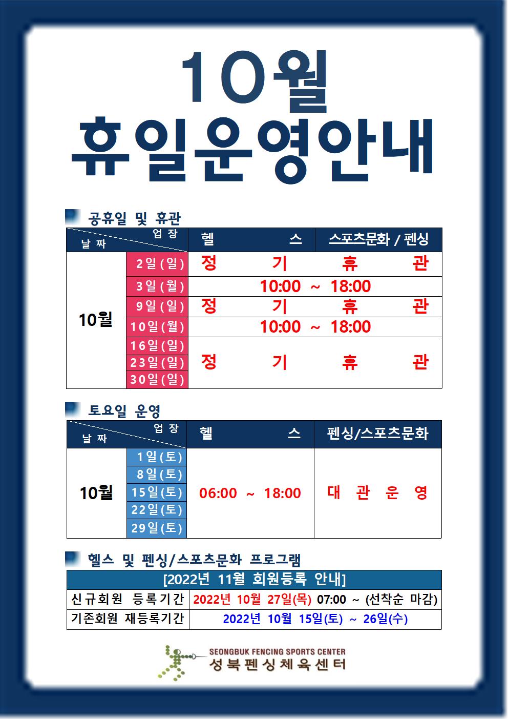 10월 휴일운영안내

공휴일 및 휴관
날짜 | 업장
10월2일(일),9일(일),16일(일),23일(일),30일(일) | 헬스,스포츠문화/펜싱 | 정기휴관
10월3일(월),10일(월) | 헬스,스포츠문화/펜싱 | 10:00~18:00

토요일 운영
날짜 | 업장
10월1일(토),8일(토),15일(토),22일(토),29일(토) |  헬스(06:00~18:00),스포츠문화/펜싱(대관운영)

헬스 및 스포츠문화/펜싱 프로그램
[2022년 11월 회원등록 안내]
신규회원 등록기간 : 2022년 10월 27일(목) 07:00 ~ (선착순 마감)
기존회원 재등록기간 : 2022년 10월 15일(토) ~ 24일(수)

성북펜싱체육센터