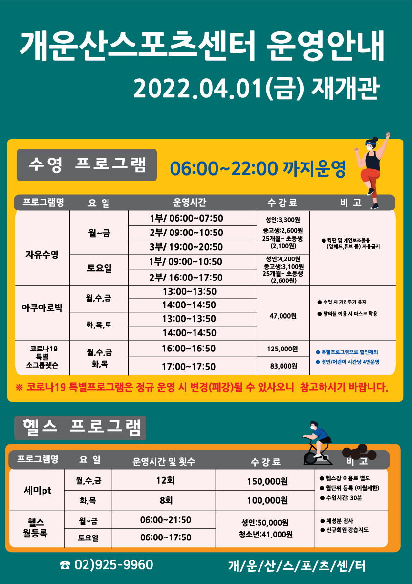 개운산스포츠센터 운영안내
2022.04.01(금) 재개관
수영 프로그램 : 06:00~22:00까지 운영
프로그램명 | 요일 | 운영시간 | 수강료 | 비고
자유수영 | 월~금 | 1부/06:00~07:50,2부/09:00~10:50,3부/19:00~20:50 | 성 인3,300원,중고생 2,600원,25개월~초등생(2,100원) | 1부입장시간 20분전 입장, 일일자유수영 대기표배부없음 - 30분전부터 발권 및 입장, 킥판 및 개인보조물품(암패드,튜브 등)사용금지
자유수영 | 토요일 | 1부/09:00~10:50,2부/16:00~17:50 | 성 인4,200원,중고생 3,100원,25개월~초등생(2,600원) | 일일자유수영 대기표배부없음 - 30분전부터 발권 및 입장, 킥판 및 개인보조물품(암패드,튜브 등)사용금지
아쿠아로빅 | 월,수,금 / 화,목,토 | 13:00~13:50,14:00~14:50 | 47,000원 | 수업시 거리두기 유지, 탈의실 이용시 마스크 착용
코로나19 특별 소그룹렛슨 | 월,수,금 | 16:00~16:50 | 125,000원 | 특별프로그램으로 할인제외, 성 인/어린이 시간당 4반 운영, 상담 후 접수 가능
코로나19 특별 소그룹렛슨 | 화,목 | 17:00~17:50 | 83,000원 | 특별프로그램으로 할인제외, 성 인/어린이 시간당 4반 운영, 상담 후 접수 가능
※ 코로나19 특별프로그램은 정규 운영시 변경(폐강)될 수 있사오니 참고하시기 바랍니다.
헬스프로그램
프로그램명 |요일|운영시간 및 횟수|수강료|비고
세미pt | 월,수,금 | 12회 | 150,000원 | 헬스장 이용료 별도 ,월단위 등록 (이월제한), 수업시간: 30분
세미pt | 화,목 | 8회 | 100,000원 | 헬스장 이용료 별도 ,월단위 등록 (이월제한), 수업시간: 30분
헬스월등록 | 월~금 | 06:00 ~ 21:50 | 성 인:50,000원, 청소년41,000원 | 체성분검사, 신규회원 강습지도
헬스월등록 | 토요일 | 06:00 ~ 17:50 | 성 인:50,000원, 청소년41,000원 | 체성분검사, 신규회원 강습지도
02)925-9960
개/운/산/스/포/츠/센/터