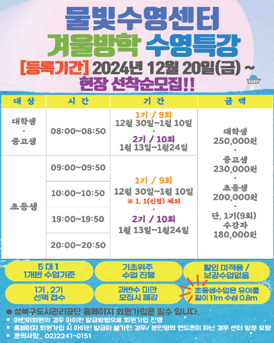 물빛수영센터 
  겨울방학 수영특강
  [등로기간]2024년 12월20일(금)~
  현장 선착순 모집
  대상: 대학생, 중고생 - (시간)08:00~08:50 / 기간: 1기(9회) 12월30일~1월10일, 2기(10회) 1월 13일 ~1월24일
  대상: 초등생 - (시간) 09:00~09:50 , 10:00~10:50, 19:00~19:50, 20:00~20:50 / 기간: 1기(9회)-*1월1일(신정)제외* 12월30일~1월10일, 2기(10회) 1월 13일 ~1월24일
  
  금액 : 대학생 250,000원 / 중고생 230,000원 / 초등생 200,000원 / *단 1기(9회)수강자 180,000원

  ·5대1 1개반 수업기준 ·기초위주 수업 진행 ·할인 미적용/보강수업없음 ·1기,2기 선택접수 ·과반수 미만 모집시 폐강 ·초등생수업은 유아풀 길이11m 수심0.8m

  *성북구도시관리공단 홈페이지 회원가입은 필수입니다. 
  ·어린이회원의 경우 아이핀 발급방법으로 회원가입 진행
  ·홈피에지 회원가입시 아이핀 발급이 불가한 경우/ 본인명의 핸드폰이 아닌경우 센터 방문 요망
  ·문의사항 02-2241-0151