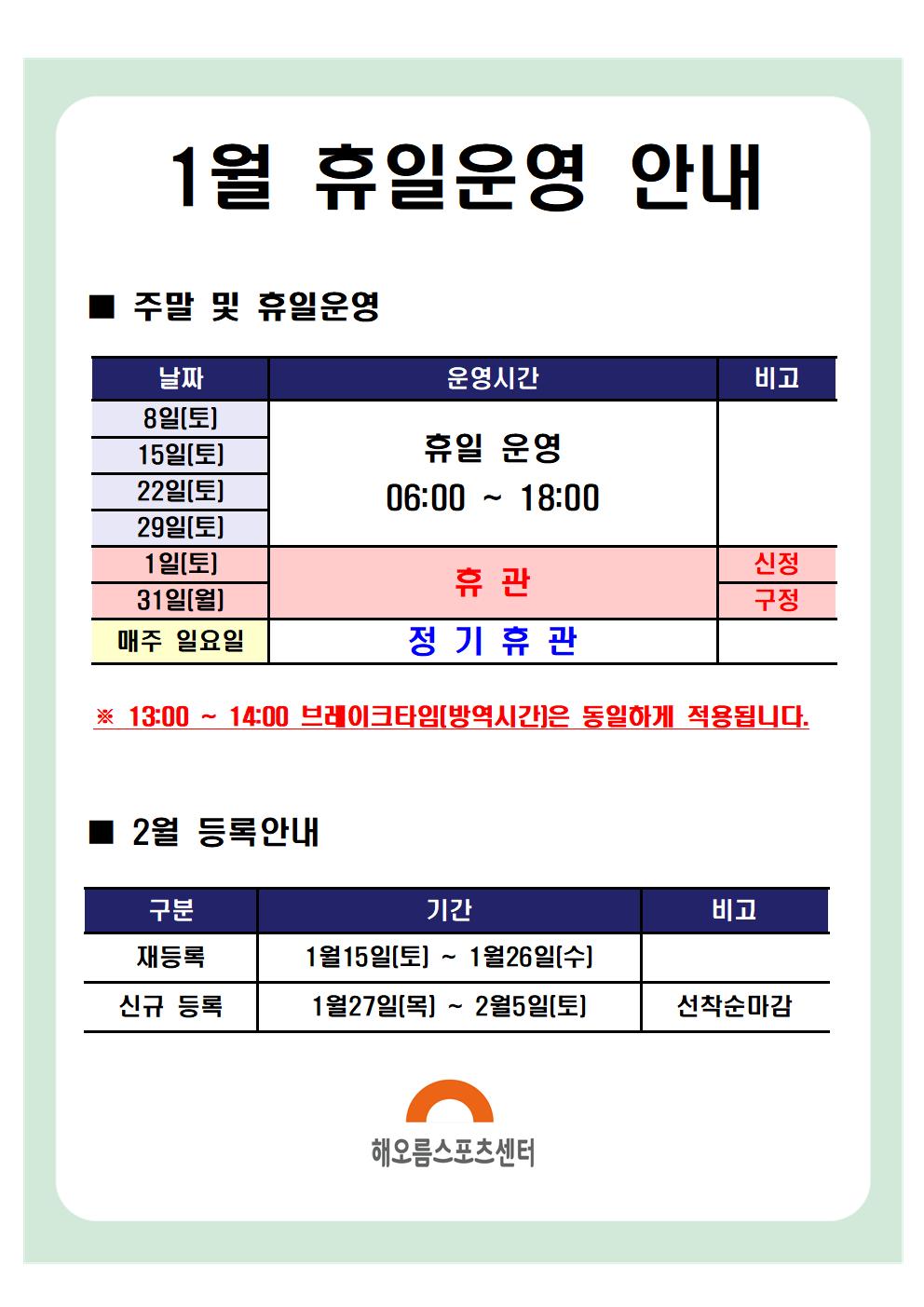 1월 휴일운영 안내
주말 및 휴일운영
날짜|운영시간|비고
8일[토] , 15일[토], 22일[토], 29일[토] | 휴일 운영 06:00 ~ 18:00
1일(토), 31일(월) | 휴관 | 신정,구정
매주 일요일 | 정기휴관
※ 13:00 ~ 14:00 브레이크타임(방역시간은 동일하게 적용됩니다.
2월 등록안내
구분|기간|비고
재등록 | 1월15일(토) ~ 1월26일(수) | 
신규등록 | 1월27일(목) ~ 2월5일(토) | 선착순마감
해오름스포츠센터