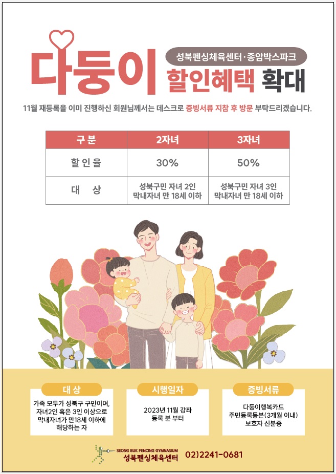 다둥이 할인혜택 확대 (성북펜싱체육센터·종암박스파크)
11월 재등록을 이미 진행하신 회원님께서는 데스크로 증빙서류 지참 후 방문 부탁드리겠습니다.

구분 |  2자녀 | 3자녀
할인율 | 30% | 50%
대상 | 성북구민 자녀 2인 막내자녀 만 18세 이하 | 성북구민 자녀 3인 막내자녀 만 18세 이하

대상 : 가족 모두가 성북구 구민이며, 자녀2인 혹은 3인 이상으로 막내자녀가 만18세 이하에 해당하는 자
시행일자 : 2023년 11월 강좌 등록분부터
증빙서류 : 다둥이행복카드 주민등록등본(3개월 이내) 보호자 신분증
SEONG BUK FENCING GYMNASIUM
성북펜싱체육센터
02)2241-0681