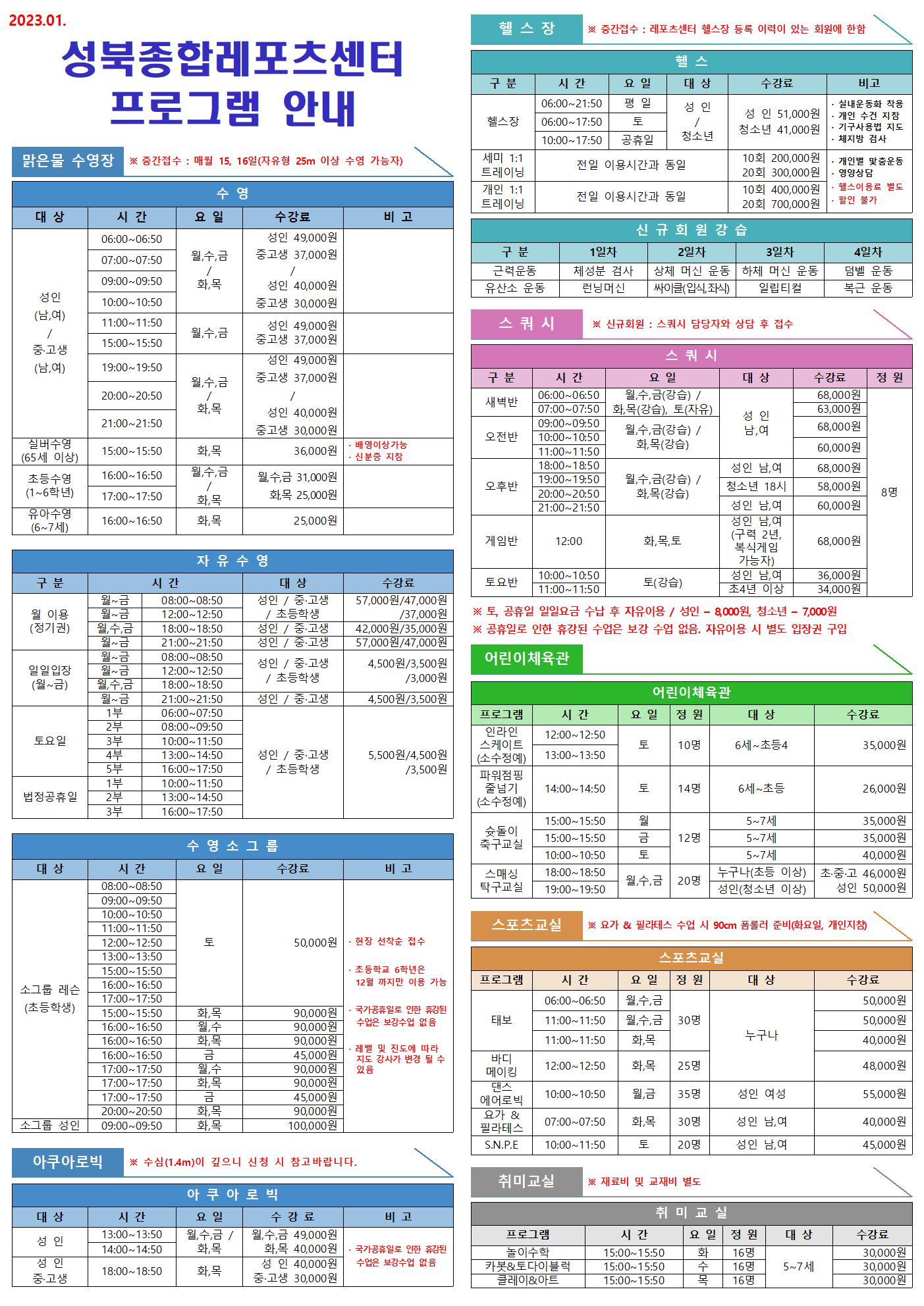 2023.01 성북종합레포츠센터 프로그램 안내

맑은물 수영장 ※중간접수 : 매월 15,16일(자유형 25M 이상 수영 가능자)
수영(수영강습)
대상 | 시간 | 요일 | 수강료 | 비고
성 인(남여)/중고생(남여) | 06:00-06:50 | 월,수,금/화,목 | 월수금-성 인:49,00원, 중고생:37,00원,화목-성 인:40,00원, 중고생:30,00원
성 인(남여)/중고생(남여) | 07:00-07:50 | 월,수,금/화,목 | 월수금-성 인:49,00원, 중고생:37,00원,화목-성 인:40,00원, 중고생:30,00원
성 인(남여)/중고생(남여) | 09:00-09:50 | 월,수,금/화,목 | 월수금-성 인:49,00원, 중고생:37,00원,화목-성 인:40,00원, 중고생:30,00원
성 인(남여)/중고생(남여) | 10:00-10:50 | 월,수,금/화,목 | 월수금-성 인:49,00원, 중고생:37,00원,화목-성 인:40,00원, 중고생:30,00원
성 인(남여)/중고생(남여) | 11:00-11:50 | 월,수,금 | 성 인:49,00원, 중고생:37,00원
성 인(남여)/중고생(남여) | 15:00-15:50 | 월,수,금 | 성 인:49,00원, 중고생:37,00원
성 인(남여)/중고생(남여) | 19:00-19:50 | 월,수,금/화,목 | 월수금-성 인:49,00원, 중고생:37,00원,화목-성 인:40,00원, 중고생:30,00원
성 인(남여)/중고생(남여) | 20:00-20:50 | 월,수,금/화,목 | 월수금-성 인:49,00원, 중고생:37,00원,화목-성 인:40,00원, 중고생:30,00원
성 인(남여)/중고생(남여) | 21:00-21:50 | 월,수,금/화,목 | 월수금-성 인:49,00원, 중고생:37,00원,화목-성 인:40,00원, 중고생:30,00원
실버수영(65세이상) | 15:00-15:50 | 화,목 | 36,000원 | 배영이상 가능,신분증 지참
초등수영(1~6학년) | 16:00-16:50 | 월,수,금/화,목 | 월수금:31,000원, 화목:25,000원
초등수영(1~6학년) | 17:00-17:50 | 월,수,금/화,목 | 월수금:31,000원, 화목:25,000원
유아수영(6~7세) | 16:00-16:50 | 화,목 | 25,000원

수영(자유수영)
프로그램 | 대상 | 시간 | 요일 | 수강료
월 이용(정기권) | 성 인/중.고생/초등학생 | 08:00-08:50 | 월~금 | 성 인:57,000원, 중고생:47,000원, 초등학생:37,000원
월 이용(정기권) | 성 인/중.고생/초등학생 | 12:00-12:50 | 월~금 | 성 인:57,000원, 중고생:47,000원, 초등학생:37,000원
월 이용(정기권) | 성 인/중.고생 | 18:00-18:50 | 월,수,금 | 성 인:42,000원, 중고생:35,000원
월 이용(정기권) | 성 인/중.고생 | 21:00-21:50 | 월~금 | 성 인:57,000원, 중고생:47,000원
일일입장(월~금) | 성 인/중.고생/초등학생 | 08:00-08:50 | 월~금 | 성 인:4,500원, 중고생:3,500원, 초등학생:3,000원
일일입장(월~금) | 성 인/중.고생/초등학생 | 12:00-12:50 | 월~금 | 성 인:4,500원, 중고생:3,500원, 초등학생:3,000원
일일입장(월~금) | 성 인/중.고생/초등학생 | 18:00-18:50 | 월,수,금 | 성 인:4,500원, 중고생:3,500원, 초등학생:3,000원
일일입장(월~금) | 성 인/중.고생 | 21:00-21:50 | 월~금 | 성 인:4,500원, 중고생:3,500원
토요일 | 성 인/중.고생/초등학생 | 06:00-07:50 | 1부 | 성 인:5,500원, 중고생:4,500원, 초등학생:3,500원
토요일 | 성 인/중.고생/초등학생 | 08:00-09:50 | 2부 | 성 인:5,500원, 중고생:4,500원, 초등학생:3,500원
토요일 | 성 인/중.고생/초등학생 | 10:00-11:50 | 3부 | 성 인:5,500원, 중고생:4,500원, 초등학생:3,500원
토요일 | 성 인/중.고생/초등학생 | 13:00-14:50 | 4부 | 성 인:5,500원, 중고생:4,500원, 초등학생:3,500원
토요일 | 성 인/중.고생/초등학생 | 16:00-17:50 | 5부 | 성 인:5,500원, 중고생:4,500원, 초등학생:3,500원
법정공휴일 | 성 인/중.고생/초등학생 | 10:00-11:50 | 1부 | 성 인:5,500원, 중고생:4,500원, 초등학생:3,500원
법정공휴일 | 성 인/중.고생/초등학생 | 13:00-14:50 | 2부 | 성 인:5,500원, 중고생:4,500원, 초등학생:3,500원
법정공휴일 | 성 인/중.고생/초등학생 | 16:00-17:50 | 3부 | 성 인:5,500원, 중고생:4,500원, 초등학생:3,500원

수영소그룹
대상 | 시간 | 요일 | 수강료
소그룹레슨(초등학생) | 08:00-08:50 | 토 | 50,000원
소그룹레슨(초등학생) | 09:00-09:50 | 토 | 50,000원
소그룹레슨(초등학생) | 10:00-10:50 | 토 | 50,000원
소그룹레슨(초등학생) | 11:00-11:50 | 토 | 50,000원
소그룹레슨(초등학생) | 12:00-12:50 | 토 | 50,000원
소그룹레슨(초등학생) | 13:00-13:50 | 토 | 50,000원
소그룹레슨(초등학생) | 15:00-15:50 | 토 | 50,000원
소그룹레슨(초등학생) | 16:00-16:50 | 토 | 50,000원
소그룹레슨(초등학생) | 17:00-17:50 | 토 | 50,000원
소그룹레슨(초등학생) | 15:00-15:50 | 화,목 | 90,000원
소그룹레슨(초등학생) | 16:00-16:50 | 월,수 | 90,000원
소그룹레슨(초등학생) | 16:00-16:50 | 화,목 | 90,000원
소그룹레슨(초등학생) | 16:00-16:50 | 금 | 45,000원
소그룹레슨(초등학생) | 17:00-17:50 | 월,수 | 90,000원
소그룹레슨(초등학생) | 17:00-17:50 | 화,목 | 90,000원
소그룹레슨(초등학생) | 17:00-17:50 | 금 | 45,000원
소그룹레슨(초등학생) | 20:00-20:50 | 화,목 | 90,000원
소그룹레슨(성 인) | 09:00-09:50 | 화,목 | 100,000원
※현장 선착순 접수로 변경
※초등학교 6학년은 12월까지만 이용 가능
※국가공휴일로 인한 휴강된 수업은 보강 수업이 없습니다.
※레벨 및 진도에 따라 지도 강사가 변경 될 수 있습니다.

아쿠아로빅
※수심(1.4m)이 깊으니 신청 시 참고 바랍니다.
※공휴일로 인한 휴강된 수업은 보강 수업 없음
프로그램 | 대상 | 시간 | 요일 | 수강료
아쿠아로빅 | 성 인 | 13:00-13:50 | 월,수,금/화,목 | 월수금:49,000원, 화목:40,000원
아쿠아로빅 | 성 인 | 14:00-14:50 | 월,수,금/화,목 | 월수금:49,000원, 화목:40,000원
아쿠아로빅 | 성 인/중.고생 | 18:00-18:50 | 화,목 | 성 인:40,000원, 중고생:30,000원

헬스장
헬스
※중간등록 : 레포츠센터 헬스장 등록 이력이 있는 회원에 한함
프로그램 | 시간 | 요일 | 대상 | 수강료 | 비고
헬스장 | 06:00-21:50 | 평일 | 성 인/청소년 | 성 인:51,000원,청소년:41,000원 | 실내운동화착용,개인수건지참,기구사용법지도,체지방검사
헬스장 | 06:00-17:50 | 토 | 성 인/청소년 | 성 인:51,000원,청소년:41,000원 | 실내운동화착용,개인수건지참,기구사용법지도,체지방검사
헬스장 | 10:00-17:50 | 공휴일 | 성 인/청소년 | 성 인:51,000원,청소년:41,000원 | 실내운동화착용,개인수건지참,기구사용법지도,체지방검사
세미 1:1 트레이닝 | 전일 이용시관과 동일 | 10회:200,000원,20회:300,000원 | - | - | 개인별맞춤운동,영양상담,헬스이용료별도,할인불가
개인 1:1 트레이닝 | 전일 이용시관과 동일 | 10회:400,000원,20회:700,000원 | - | - | 개인별맞춤운동,영양상담,헬스이용료별도,할인불가
※신규회원강습
구분 | 1일차 | 2일차 | 3일차 | 4일차
근력운동 | 체성분검사 | 상체 머신 운동 | 하체 머신 운동 | 덤벨 운동
유산소 운동 | 런닝머신 | 싸이클(입식,좌식) | 일립티컬 | 복근 운동

스쿼시
※ 신규회원: 스쿼시 담당자와 상담 후 접수
구분 | 시간 | 요일 | 대상 | 수강료 | 비고
새벽반 | 06:00-06:50 | 월,수,금(강습) | 성 인 남여 | 68,000원 | 8명
새벽반 | 06:00-06:50 | 화,목(강습),토(자유) | 성 인 남여 | 63,000원 | 8명
새벽반 | 07:00-07:50 | 월,수,금(강습) | 성 인 남여 | 68,000원 | 8명
새벽반 | 07:00-07:50 | 화,목(강습),토(자유) | 성 인 남여 | 63,000원 | 8명
오전반 | 09:00-09:50 | 월,수,금(강습) | 성 인 남여 | 68,000원 | 8명
오전반 | 09:00-09:50 | 화,목(강습) | 성 인 남여 | 60,000원 | 8명
오전반 | 10:00-10:50 | 월,수,금(강습) | 성 인 남여 | 68,000원 | 8명
오전반 | 10:00-10:50 | 화,목(강습) | 성 인 남여 | 60,000원 | 8명
오전반 | 11:00-11:50 | 월,수,금(강습) | 성 인 남여 | 68,000원 | 8명
오전반 | 11:00-11:50 | 화,목(강습) | 성 인 남여 | 60,000원 | 8명
오후반 | 18:00-18:50 | 월,수,금(강습) | 성 인 남여/청소년 | 성 인:68,000원, 청소년:58,000원 | 8명
오후반 | 18:00-18:50 | 화,목(강습) | 성 인 남여 | 60,000원 | 8명
오후반 | 19:00-19:50 | 월,수,금(강습) | 성 인 남여 | 68,000원 | 8명
오후반 | 19:00-19:50 | 화,목(강습) | 성 인 남여 | 60,000원 | 8명
오후반 | 20:00-20:50 | 월,수,금(강습) | 성 인 남여 | 68,000원 | 8명
오후반 | 20:00-20:50 | 화,목(강습) | 성 인 남여 | 60,000원 | 8명
오후반 | 21:00-21:50 | 월,수,금(강습) | 성 인 남여 | 68,000원 | 8명
오후반 | 21:00-21:50 | 화,목(강습) | 성 인 남여 | 60,000원 | 8명
게임반 | 12:00 | 화,목,토(강습) | 성 인 남여(구력2년, 복식게임 가능자) | 68,000원 | 8명
토요반 | 10:00-10:50 | 토(강습) | 성 인 남여 | 36,000원 | 8명
토요반 | 11:00-11:50 | 토(강습) | 초4 이상 | 34,000원 | 8명
※토, 공휴일 일일요금 수납 후 자유이용 / 성 인:8,000원, 청소년:7,000원
※공휴일로 인한 휴강된 수업은 보강 수업 없음,자유이용 시 별도 입장권 구입

어린이체육관
프로그램 | 시간 | 요일 | 정원 | 대상 | 수강료
인라인 스케이트(소수정예) | 12:00-12:50 | 토 | 10명 | 6세~초등4 | 35,000원
인라인 스케이트(소수정예) | 13:00-13:50 | 토 | 10명 | 6세~초등4 | 35,000원
파워점핑 줄넘기(소수정예) | 14:00-14:50 | 토 | 14명 | 6세~초등생 | 26,000원
슛돌이 축구교실(소수정예) | 15:00-15:50 | 월 | 12명 | 5~7세 | 35,000원
슛돌이 축구교실(소수정예) | 15:00-15:50 | 금 | 12명 | 5~7세 | 35,000원
슛돌이 축구교실(소수정예) | 10:00-10:50 | 토 | 12명 | 5~7세 | 40,000원
스매싱 탁구교실 | 18:00-18:50 | 월.수.금 | 20명 | 누구나(초등 이상) | 성 인:50,000원,초중고:46,000원
스매싱 탁구교실 | 19:00-19:50 | 월.수.금 | 20명 | 성 인(청소년 이상) | 성 인:50,000원,초중고:46,000원

스포츠교실
프로그램 | 시간 | 요일 | 정원 | 대상
태보 | 06:00-06:50 | 월,수,금 | 30명 | 누구나
태보 | 11:00-11:50 | 월,수,금 | 30명 | 누구나
태보 | 11:00-11:50 | 화목 | 30명 | 누구나
바디메이킹 | 12:00-12:50 | 화,목 | 25명 | 누구나
댄스에어로빅 | 10:00-10:50 | 월,금 | 35명 | 성 인 여성
요가&필라테스 | 07:00-07:50 | 화,목 | 30명 | 성 인 남여
S.N.P.E | 10:00-11:40 | 토 | 20명 | 성 인 남여
※ 요가&필라테스 수업 시 90CM 폼롤러 준비(화요일 사용,개인지참)

취미교실(재료비 및 교재비 별도)
반명 | 시간 | 요일 | 정원 | 대상 | 수강료
놀이수학 | 15:00-15:50 | 화 | 16명 | 5~7세 | 30,000원
카봇&토이다블럭 | 15:00-15:50 | 수 | 16명 | 5~7세 | 30,000원
클레이&아트 | 15:00-15:50 | 목 | 16명 | 5~7세 | 30,000원
