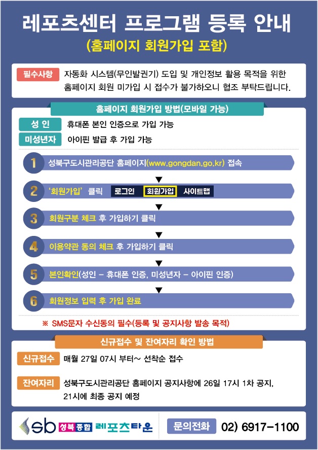 레포츠센터 프로그램 등록 안내
(홈페이지 회원가입 포함)
필수사항 : 자동화 시스템(무인발권기) 도입 및 개인정보 활용 목적을 위한 홈페이지 회원 미가입 시 접수가 불가하오니 협조 부탁드립니다.

홈페이지 회원가입 방법(모바일 가능)
성 인 : 휴대폰 본인 인증으로 가입 가능
미성년자 : 아이핀 발급 후 가입 가능
1 성북구도시관리공단 홈페이지(www.gongdan.go.kr) 접속
2 '회원가입' 클릭 로그인 회원가입 사이트맵
3 회원구분 체크 후 가입하기 클릭
4 이용약관 동의 체크 후 가입하기 클릭
5 본인확인(성 인 - 휴대폰 인증, 미성년자 - 아이핀 인증)
6 회원정보 입력 후 가입 완료
※ SMS문자 수신동의 필수(등록 및 공지사항 발송 목적)

신규접수 및 잔여자리 확인 방법
신규접수 : 매월 27일 07시 부터~ 선착순 접수
잔여자리 : 성북구도시관리공단 홈페이지 공지사항에 26일 17시 1차 공지, 21시에 최종 공지 예정

성북종합레포츠타운 문의전화 02) 6917-1100