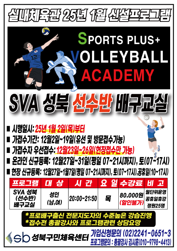 성북실내체육관 25년 1월 신설프로그램
SPORTS PLUS+ VOLLEYBALL ACADEMY
SVA 성북 선수반 배구교실 
■ 시행일시:25년 1월2일(목)부터
■ 가접수기간:12월2일~19일(유선 및 방문접수 가능)
■ 가졉수 우선졉수:12월23일~26일(힌장접수만 가능)
■ 온라인 신규듬록： 12월27일~31일(평일 07~21시),토(07~17시)
■ 현장신규등록： 12월27일-1뭘7일(평일07~21시까지), 토(07~17시), 공휴일(10-17시)
프로그램 | 대상 | 시간 | 요일 | 수강료 | 비고
SVA 성북 (선수반) 배구교실 | 성인(남,녀) | 20:00~21:50(2시간 50분) | 목 | 80,000원(할인불가) | 월단위운영, 공휴일휴강, 정원36명
*프로배구출신 전문지도자의 수준높은 강습진행
*접수전 총괄강사와 프로그램관련 상담요망

Sb성북구민체육센터 
가입신청문의 (02)2241-0651~3 
프로그램문의 : 총괄강사 김시후(010-9798-4413)
