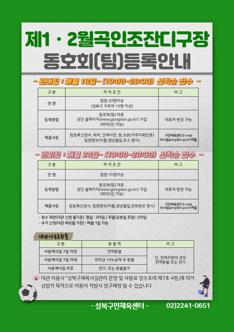   제1·2월곡인조잔디구장 동호회(팀)등록안내
관내팀 : 매월16일~(10:00~20:030) 선착순 접수
구분 | 자격조건 | 비고
인원 | 팀원 20명이상(성북구 거주자 15명 이상) | -
등록방법 | 동호회(팀) 대표 공단 홈페이지(www.gongdan.go.kr) 가입 (최대 2인 가능) | 대표자 변경 가능 
제출서류 | 팀등록신청서, 회칙, 단체사진, 등,초본(거주지확인용) 팀원명부(이름, 생년월일,주소 명시) | 구민체육센터 E-mail (km@gongdan.go.kr)제출

관외팀 : 매월20일~ (10:00~20:30) 선착순 접수-
구분 | 자격조건 | 비고
인원 | 팀원 15명이상 | -
등록방법 | 동호회(팀) 대표 공단 홈페이지 (www.gongdan.go.kr) 가입 (최대2인 가능) | 대표자 변경 가능
제출서류 | 팀등록신청서, 팀원명부(이름,생년월일,전화번호 명시) | 구민체육센터 E-mail(km@gongdan.go.kr)제출
-횟수제한(대관 신청월기준) : 평일 - 2타임 / 주말(공휴일 포함) - 2타임
-추가 신청(대관 해당월기준) : 매월 1일 가능

대관사용료환불
구분 | 환불액 | 비고
사용개시일 7일 이전 | 전액환불 | 단, 천재지변의 경우 전액환불 또는 연기
사용개시일 7일 이내 | 위약금 10% 공제 후 환불 | 단, 천재지변의 경우 전액환불 또는 연기
사용개시일 이후 | 연기 또는 환불불가 | 단, 천재지변의 경우 전액환불 또는 연기

•대관 이용시 성북구체육시설관리 운영 및 사용료 징수조례 제7조 4항에 의거 상업적 목적으로 이용이 적발시 영구제명 될 수 있습니다

-성북구민체육센터-
02)2241-0651