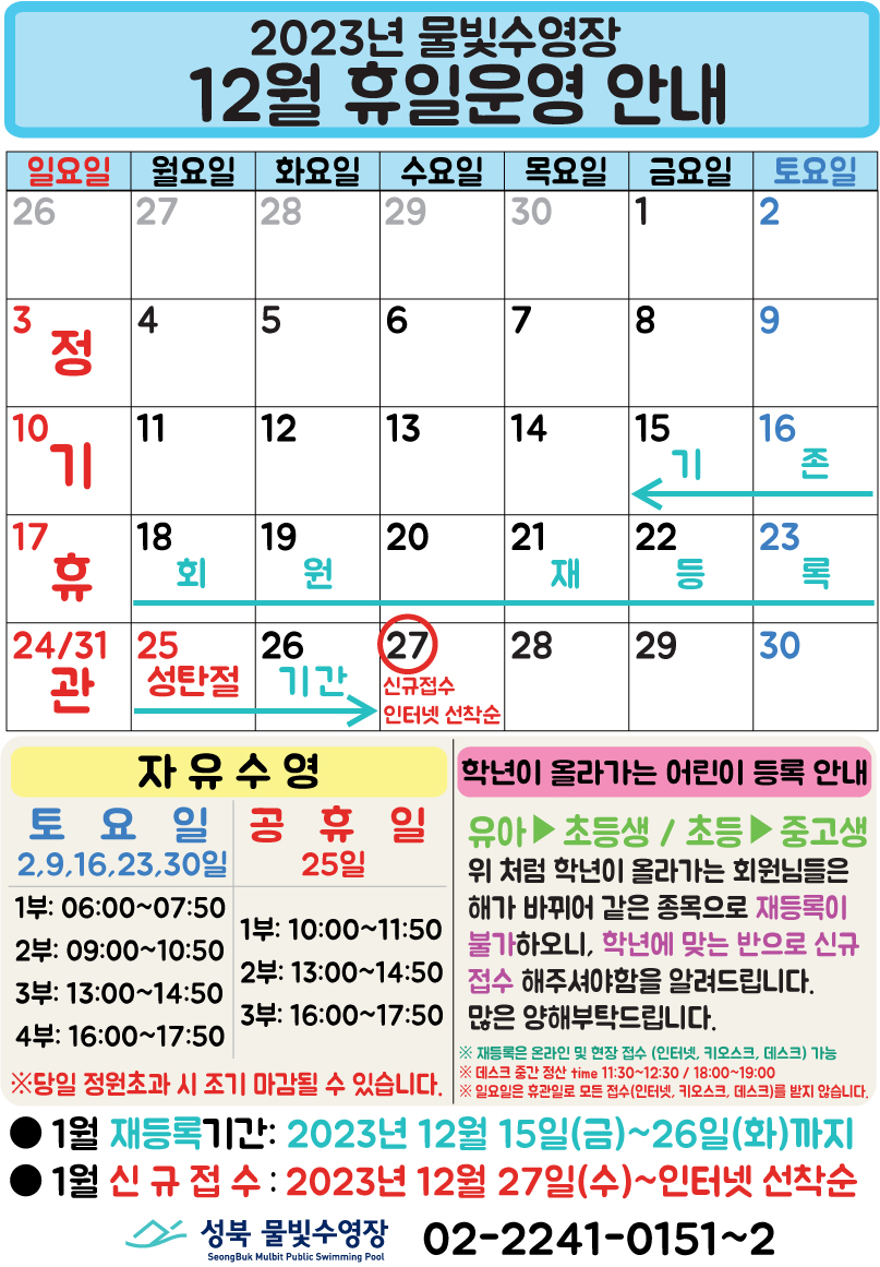 2023년 물빛수영장
  12월 휴일운영 안내
  일요일 | 월요일 | 화요일 | 수요일 | 목요일 | 금요일 | 토요일
  - | - | - | - | - | 1 | 2
  3 정기 휴관 | 4 | 5 | 6 | 7 | 8 | 9
  10 정기 휴관 | 11 | 12 | 13 | 14 | 15 (기존회원 재등록 :15일~26일) | 16 (기존회원 재등록 :15일~26일)
  17 정기 휴관 | 18 (기존회원 재등록 :15일~26일) | 19 (기존회원 재등록 :15일~26일) | 20 (기존회원 재등록 :15일~26일) | 21 (기존회원 재등록 :15일~26일) | 22 (기존회원 재등록 :15일~26일) | 23 (인터넷 선착순 신규등록)
  24 정기 휴관 | 25 (기존회원 재등록 :15일~26일) | 26 (기존회원 재등록 :15일~26일) | 27 (신슈접수 인터넷 선착순) | 28 | 29 | 30
  31 | - | - | - | - | - | - 

  자유수영 : 토요일 (2,9,16,23,30일) - 1부: 06:00~07:50, 2부: 09:00~10:50, 3부: 13:00~14:50, 4부: 16:00~17:50
  자유수영 : 공휴일 25일: 1부: 10:00~11:50, 2부: 13:00~14:50, 3부: 16:00~17:50
  ※ 당일 정원초과시 조기 마감될 수 있습니다.

  학년이 돌라가는 어린이 등록안내
유아(다음) 초등생 / 초등 (다음) 중고생 
위처럼 학년이 올라가는 회원님들은 해가 바뀌어 같은 종목으로 재등록이 불가하오니, 학년에 맞는 신규접수 해주셔야함을 알려드립니다. 많은 양해부탁드립니다.
  
  ※ 재등록은 온라인 및 현장 접수 (인터넷, 키오스크, 데스크) 가능.
  ※ 데스크 중간 정산 time 11:30~12:30, 18:00~19:00.
  ※ 일요일 휴관일로 모든 접수(인터넷, 키오스크, 데스크)를 받지 않습니다.


  ■ 1월 재등록기간: 2023년 12월15일(금)~26일(화)까지
  ■ 1월 신규접수 : 2023년 12월 27일(수)~인터넷 선착순

  성북물빛수영장 02)2241-0151~2
