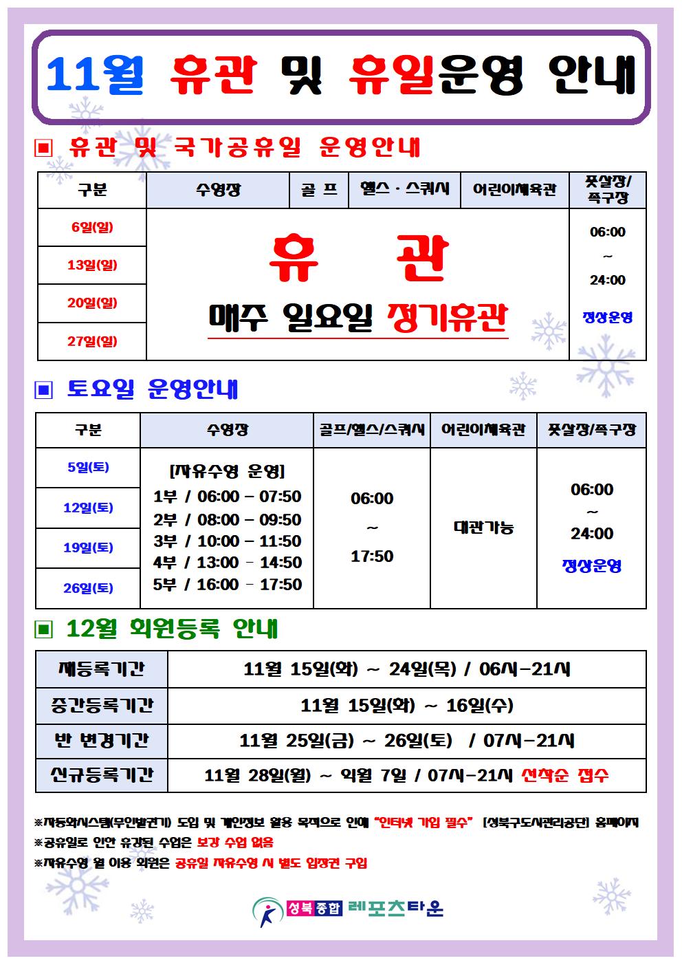 11월 등록 및 휴일운영 안내 

휴관 및 국가공휴일 운영안내
날짜 | 수영장 | 골프 |  헬스/스쿼시 | 어린이체육관 | 풀살장/족구장
6일(일),13일(일),20일(일),27일(일) | 매주일요일 정기휴관 | 풋살장/족구장:06:00~24:00 정상운영

토요일 운영 안내
날짜 | 수영장 | 골프/헬스/스쿼시 | 어린이체육관 | 풀살장/족구장
5일(토),12일(토),19일(토),26일(토) | 수영장:1부 06:00~07:50 /2부 08:00~09:50 /3부 10:00~11:50 /4부 13:00~14:50 /5부 16:00~17:50,골프/헬스/스쿼시:06:00~17:50 , 어린이체육관:대관가능,풋살장/족구장:06:00~24:00 정상운영

12월 회원등록 안내
■ 재등록기간: 11월 15일(화) ~ 11월 24일(목) / 06시-21시
■ 중간등록기간: 11월 15일(화) ~ 12월 16일(금)
■ 반변경기간 : 11월 25일(금) ~ 11월 26일(토) / 07시-21시
■ 신규등록기간 : 11월 28일(월) ~ 12월 7일(수) / 07시-21시 선착순 접수
※자동화시스템(무인발권기) 도입 및 개인정보 활용 목적으로 인해 “인터넷 가입 필수” [성북구도시관리공단] 홈페이지
※공휴일로 인한 휴강된 수업은 보강 수업 없음
※자유숭영 월 이용 회원은 공휴일 자유수영 시 별도 입장권 구입

성북종합레포츠타운
