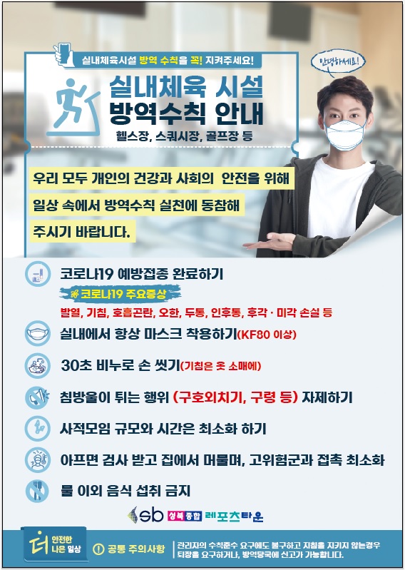 실내체육시설 방역 수칙을 꼭! 지켜주세요!
실내체육 시설 방역수칙 안내
헬스장, 스쿼시장, 골프장 등

우리 모두 개인의 건강과 사회의 안전을 위해
일상 속에서 방역수칙 실천에 동참해
주시기 바랍니다.

○ 코로나19 예방접종 완료하기
- 코로나19 주요증상
발열, 기침, 호흡곤란, 오한, 두통, 인후통, 후각·미각 손실 등
○ 실내에서 항상 마스크 착용하기(KF80 이상)
○ 30초 비누로 손 씻기(기침은 옷 소매에)
○ 침방울이 튀는 행위 (구호외치기, 구령 등) 자제하기
○ 사적모임 규모와 시간은 최소화 하기
○ 아프면 검사 받고 집에서 머물며, 고위험군과 접촉 최소화
○ 물 이외 음식 섭취 금지

관리자의 수칙준수 요구에도 불구하고 지침을 지키지 않는경우
퇴장을 요구하거나, 방역당국에 신고가 가능합니다.

성북종합레포츠타운

