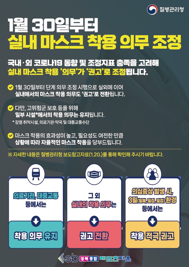 실내 마스크 착용 의무 조정에 따른 안내문
