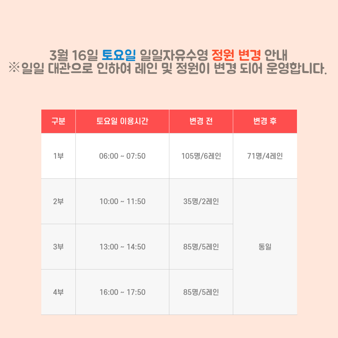3월16일 토요일 자유수영 레인 및 정원 변경 안내 데이터