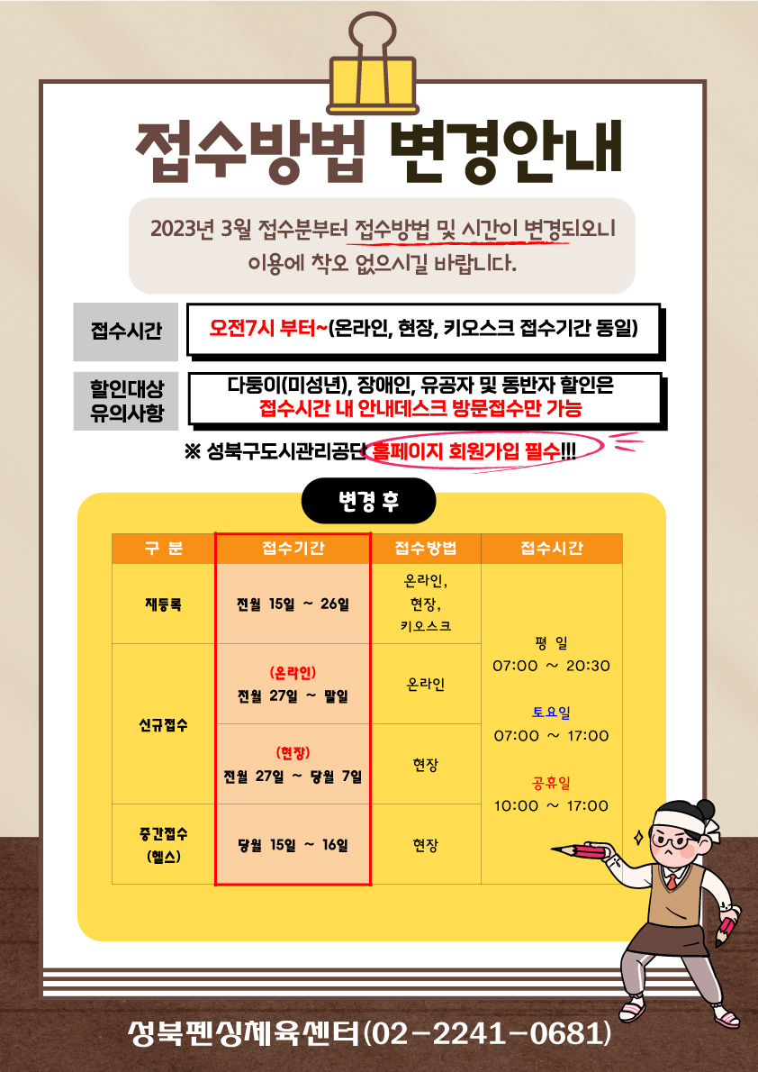 접수방법 변경안내
2023년 3월 접수분부터 접수방법 및 시간이 변경되오니 이용에 착오 없으시길 바랍니다.
접수시간 : 오전7시 부터~(온라인, 현장, 키오스크 접수기간 동일)
할인대상 유의사항 : 다둥이(미성년), 장애인, 유공자 및 동반자 할인은 접수시간 내 안내데스크 방문접수만 가능
※성북구도시관리공단 홈페이지 회원가입 필수!!!

변경 후
구 분 | 접수기간 | 접수방법 | 접수시간
재등록 | 전월 15일 ~ 26일 | 온라인, 현장, 키오스크 | 평일- 07:00 ~ 20:30, 토요일 - 07:00 ~ 17:00, 공휴일 - 10:00 ~ 17:00
신규접수 | (온라인) 전월 27일 ~ 말일 | 온라인 | 평일- 07:00 ~ 20:30, 토요일 - 07:00 ~ 17:00, 공휴일 - 10:00 ~ 17:00
신규접수 | (현장) 전월 27일 ~ 당월 7일 | 현장 | 평일- 07:00 ~ 20:30, 토요일 - 07:00 ~ 17:00, 공휴일 - 10:00 ~ 17:00
중간접수(헬스) | 당월 15일 ~ 16일 | 현장 | 평일- 07:00 ~ 20:30, 토요일 - 07:00 ~ 17:00, 공휴일 - 10:00 ~ 17:00

성북펜싱체육센터(02-2241-0681)