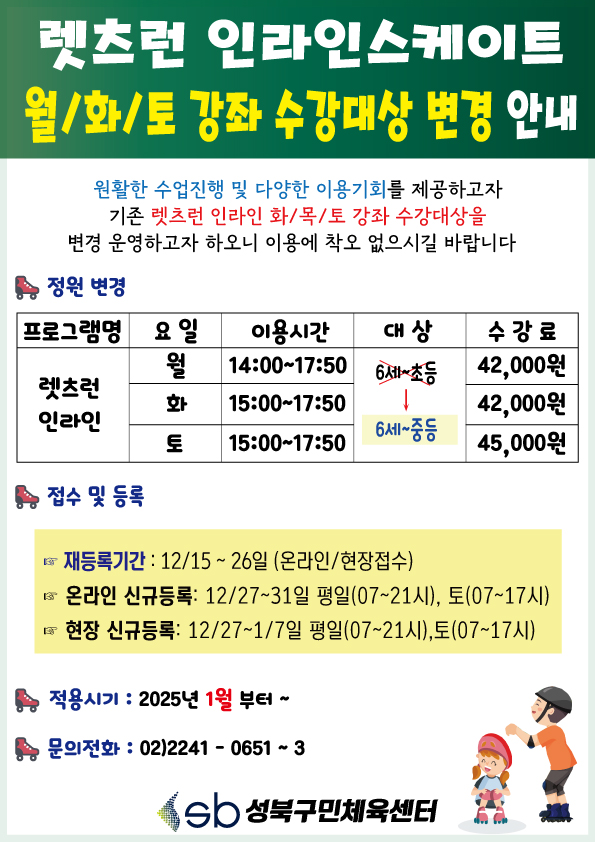  렛츠런 인라인스케이트 월/화/토 강좌 수강대상 변경 안내
 원활한 수업진행 및 다양한 이용기회를 제공하고자 기존 렛츠런 인라인스케이트 화/목/토 강좌 수강대상을 변경하고자 하오니 이용에 착오 없으시길 바랍니다．
 ■ 대상변경 
 프로그램 | 요일 | 이용 시간 | 대상 | 요일 | 수강료 
 렛츠런 인라인스케이트 | 월 | 14:00~17:50 | 6세~초(X)-변경전, 6세1~중등(O)-변경후 | 42,000원
 렛츠런 인라인스케이트 | 화 | 15:00~17:50 | 6세~초(X)-변경전, 6세1~중등(O)-변경후 | 42,000원
 렛츠런 인라인스케이트 | 수 | 15:00~17:50 | 6세~초(X)-변경전, 6세1~중등(O)-변경후 | 42,000원

■ 재등록기간:12/15~26일(온라인/현장접수) 
■ 온라인 신규듬록:12월27일~31일 (평일 07~21시까지),토(07~17시)
■ 현장신규등록： 12월27일~1뭘7일(평일07~21시까지), 토(07~17시), 공휴일(10-17시)

■ 적용 및 시행일시 : 2024년 1월부터~
■ 가입신청문의 : 02)2241-0651~3

Sb성북구민체육센터 