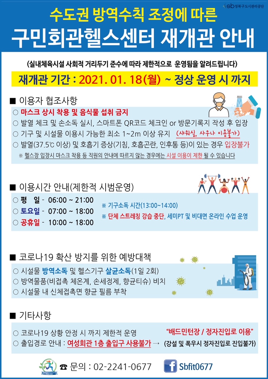수도권 방역수칙 조정에 따른 
구민회관헬스센터 재개관 안내

(실내체육시설 사회적 거리두기 준수에 따라 제한적으로 운영됨을 알려드립니다) 
재개관 기간 : 2021. 01. 18(월) ~ 정상 운영 시 까지

■ 이용자 협조사항 
○ 마스크 상시 착용 및 음식물 섭취 금지 
○ 발열 체크 및 손소독 실시, 스마트폰 QR코드 체크인 or 방문기록지 작성 후 입장 
○ 기구 및 시설물 이용시 가능한 최소 1~2m 이상 유지 (샤워실, 사우나 이용불가) 
○ 발열(37.5°C 이상) 및 호흡기 증상(기침, 호흡곤란, 인후통 등)이 있는 경우 입장불가 
※ 헬스장 입장시 마스크 착용 등 직원의 안내에 따르지 않는 경우에는 시설 이용이 제한 될 수 있습니다.

■ 이용시간 안내(제한적 시범운영)
○ 평 일 - 06:00 ~ 21:00
○ 토요일 - 07:00 ~ 18:00
○ 공휴일 - 10:00 ~ 18:00
※ 기구소독 시간(13:00~14:00) |
※ 단체 스트레칭 강습 중단, 세미PT 및 비대면 온라인 수업 운영

■ 코로나19 확산 방지를 위한 예방대책 
○ 시설물 방역소독 및 헬스기구 살균소독(1일 2회) 
○ 방역물품(비접촉 체온계, 손세정제, 향균티슈) 비치 
○ 시설물 내 신체접촉면 향균 필름 부착

■ 기타사항
○ 코로나19 상황 안정 시 까지 제한적 운영 
○ 출입경로 안내 : 여성회관 1층 출입구 사용불가 → “배드민턴장 / 정자진입로 이용” (강설 및 폭우시 정자진입로 진입불가)

문의 : 02-2241-0677
facebook Sbfit0677
