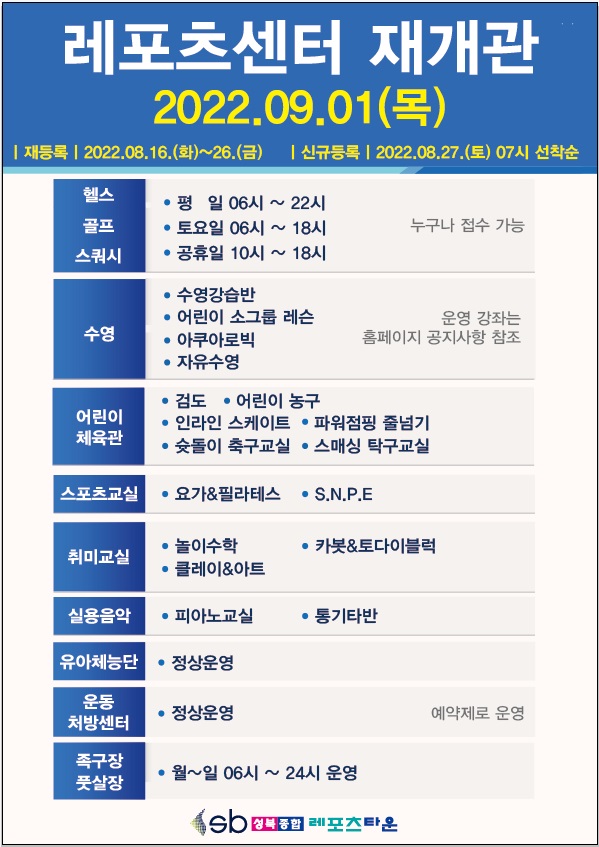 레포츠센터 재개관
2022.09.01(목)
재등록 : 2022.08.16.(화)~26.(금) 
신규등록 : 2022.08.27.(토) 07시 선착순
헬스/골프/스쿼시 | 평일 06시~22시,토요일 06시~18시,공휴일 10시 ~ 18시 | 누구나 접수 가능
수영 | 수영강습반,어린이 소그룹 레슨,아쿠아로빅,자유수영 | 운영 강좌는 홈페이지 공지사항 참조
어린이 체육관 | 검도,어린이 농구,인라인 스케이트,파워점핑 줄넘기,슛돌이 축구교실스매싱 탁구교실
스포츠교실 | 요가&필라테스,ᆞS.N.P.E
취미교실 | 놀이수학,카봇&토다이블럭,클레이&아트
실용음악 | 피아노교실, 통기타반
유아체능단 | 정상운영
운동 처방센터 | 정상운영(예약제로 운영)
족구장/풋살장 | 월~일 06시 ~ 24시 운영

레포츠타운