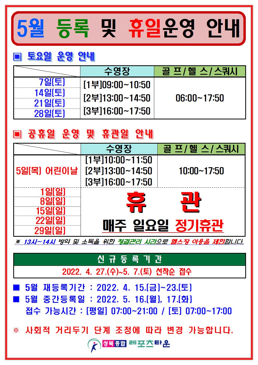 5월 등록 및 휴일운영 안내 

토요일 운영 안내
날짜 | 수영장 | 골프/헬스/스쿼시
7일(토),14일(토),21일(토),28일(토) | 수영장:1부 09:00~10:50 /2부 13:00~14:50 /3부 16:00~17:50,골프/헬스/스쿼시:06:00~17:50

공휴일 운영 및 휴관일 안내
날짜 | 수영장 | 골프/헬스/스쿼시
1일(일),8일(일),15일(일),22일(일),29일(일) | 매주일요일 정기휴관
5일(목) 어린이날 | 수영장:1부 10:00~11:50 /2부 13:00~14:50 /3부 16:00~17:50,골프/헬스/스쿼시:10:00~17:50
※ 13:00 ~ 14:00 방역 및 소독을 위해 청결관리 시간으로으로 헬스장 이용을 제한합니다

■ 신규등록기간 : 4월 27일(수) ~ 5월 7일(토) 선착순 접수
■ 5월 재등록기간: 4월 15일(금) ~ 4월 23일(토) 까지
■ 5월 중간등록 : 5월 16일(월) ~ 5월 17일(화)
접수시간: [평일] 07:00~21:00까지 / [토] 07:00~17:00까지
※ 사회적 거리두기 단계 조정에 따라 변경 가능합니다.

성북종합레포츠타운
