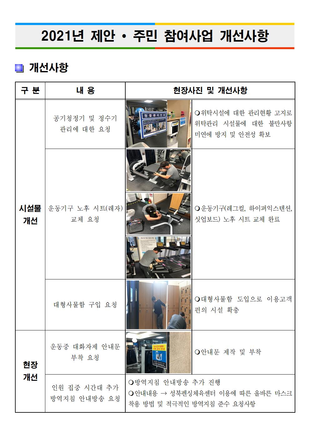 아래 텍스트 문구 참조