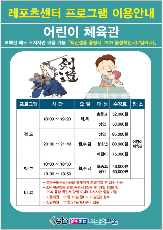 [레포츠센터 프로그램 이용안내]
어린이 체육관
※ 백신 패스 소지자만 이용 가능 『백신접종 증명서, PCR 음성확인서(2일이내)』

프로그램 | 시간 | 요일 | 대 상 | 수강료 | 장 소
검도 | 18:00~19:20 | 화,목 | 초중고 52,000원 | 성 인56,000원 |어린이체육관
20:00 ~ 21:40 | 월,수,금 | 성 인85,000원 | 청소년80,000원 | 어린이 75,000원
탁구 | 18:00~18:50, 19:00~19:50 | 월,수,금 | 초중고 46,000원 | 성 인 50,000원
비고
- 성북구도시관리공단 홈페이지 회원가입 후 접수 가능 
- 2차 백신접종 완료 증명서 (접종 후 14일 경과) 및  PCR 음성 확인서 (2일 이내) 소지자만 입장 가능 
- 기존회원 : 11월 15일(월) ~ 26일(금) 접수 - 신규회원 : 11월 27일(토) 부터 접수

-성북종합레포츠타운-
