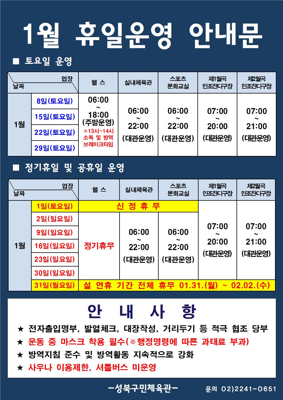  1월 휴일운영 안내문
■ 토요일 운영
날짜:1월 8일(토요일), 15일(토요일), 22일(토요일), 29일(토요일)
업장:  
헬스 |   06:00 ~ 18:00 (주말운영) ※13시~14시 소독 및 방역 브레이크타임
실내체육관 | 06:00~22:00 (대관운영)
스포츠 문화교실 | 06:00~ 22:00 (대관운영)
제1월곡 인조잔디구장 |  07:00 ~ 20:00 (대관운영)
제2월곡 인조잔디구장 |  07:00 ~ 21:00 (대관운영)

■ 정기휴일 및 공휴일 운영
헬스,실내체육관,스포츠문화교실 | 1월 1일(토요일) | 신정휴무
제1월곡인조잔디구장 1월1일(토요일) | 07:00~20:00 (대관운영) 
제2월곡인조잔디구장 | 1월1일(토요일) | 07:00~21:00 (대관운영)
날짜:1월 2일(일요일),9일(일요일) 16일(일요일), 23일(일요일), 30일(일요일),
업장:
헬스 | 정기휴무
실내체육관 | 06:00~22:00 (대관운영)
스포츠 문화교실 |  06:00~20:00 (대관운영)
제1월곡 인조잔디구장 | 07:00~20:00 (대관운영)
제2월곡 인조잔디구장 | 07:00~21:00 (대관운영)
헬스,실내체육관,스포츠문화교실,제1월곡인조잔디구장,제2월곡인조잔디구장 | 1월 31일(월요일) | 설 연휴 기간 전체 휴무 01.31.(월) ~ 02.02.(수)

안 내 사 항 
★ 전자출입명부, 발열체크, 대장작성, 거리두기 등 적극 협조 당부 
★ 운동 중 마스크 착용 필수(※ 행정명령에 따른 과태료 부과)
★ 방역지침 준수 및 방역활동 지속적으로 강화 
★ 사우나 이용제한, 셔틀버스 미운영
- 구민체육센터 -
문의 02)2241-0651
