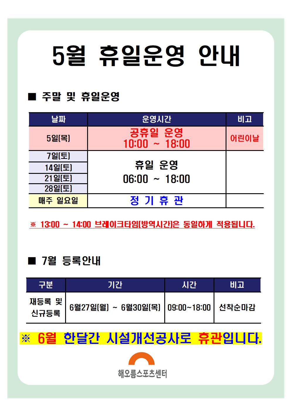 5월 휴일운영안내 

주말 및 휴일운영
날짜|운영시간|비고
5일(목) | 공휴일 운영 10:00~18:00 | 어린이날
7일(토),14일(토),21일(토),28일(토) | 휴일운영 06:00~18:00
매주 일요일 | 정기휴관
※ 13:00 ~ 14:00 브레이크타임(방역시간)은 동일하게 적용됩니다.

7월 등록안내
구분|기간|비고
재등록 및 신규등록 | 6월 27일(월) ~ 6월 30일(목) 09:00~18:00 | 선착순마감
※ 6월 한달간 시설개선공사로 휴관입니다.

해오름스포츠센터
