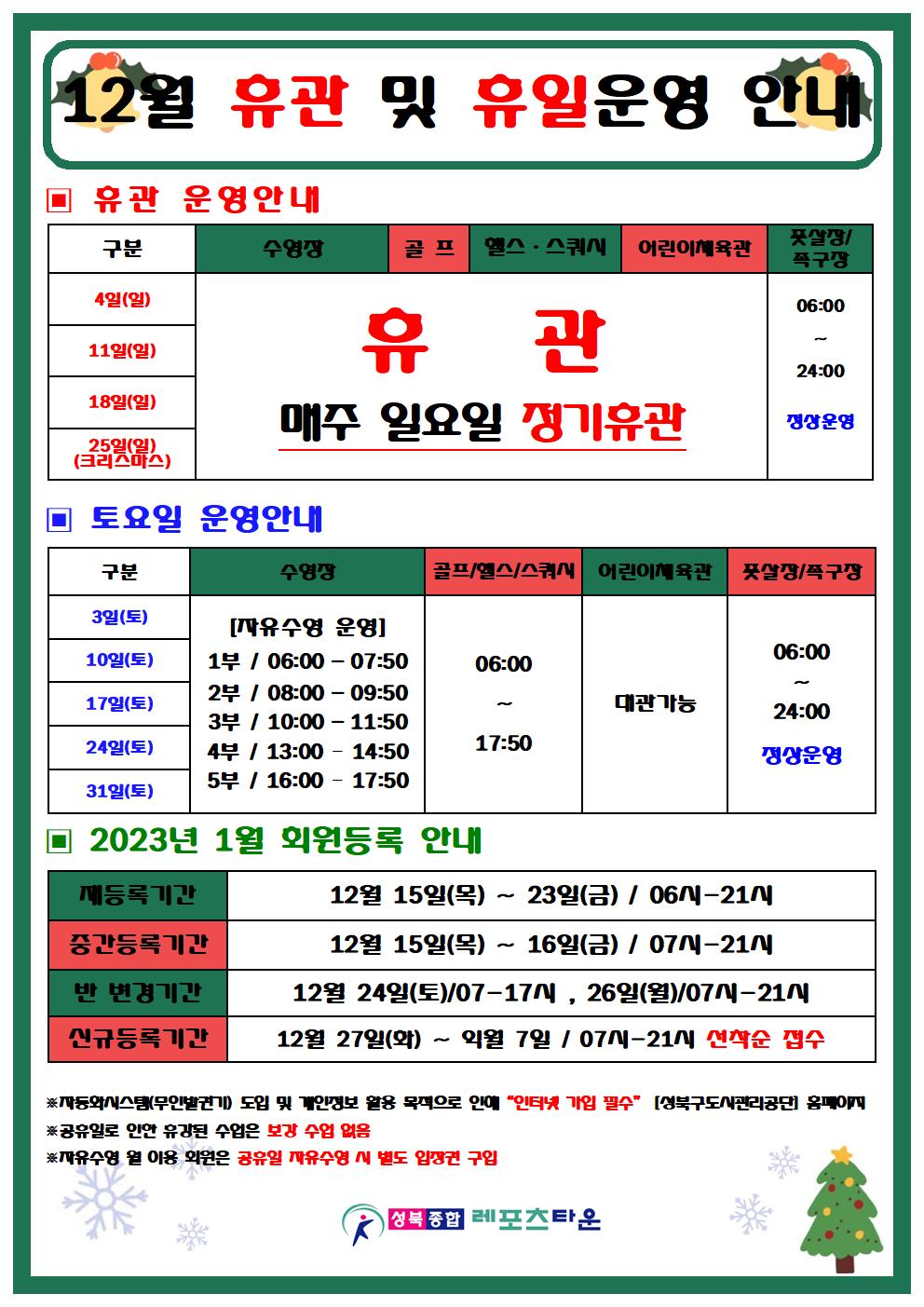 12월 등록 및 휴일운영 안내 

휴관 및 국가공휴일 운영안내
날짜 | 수영장 | 골프 |  헬스/스쿼시 | 어린이체육관 | 풀살장/족구장
4일(일),11일(일),18일(일),25일(일) 크리스마스 | 매주일요일 정기휴관 | 풋살장/족구장:06:00~24:00 정상운영


토요일 운영 안내
날짜 | 수영장 | 골프/헬스/스쿼시 | 어린이체육관 | 풀살장/족구장
3일(토),10일(토),17일(토),24일(토),31일(토) | 수영장:1부 06:00~07:50 /2부 08:00~09:50 /3부 10:00~11:50 /4부 13:00~14:50 /5부 16:00~17:50,골프/헬스/스쿼시:06:00~17:50 , 어린이체육관:대관가능,풋살장/족구장:06:00~24:00 정상운영

13월 회원등록 안내
■ 재등록기간: 12월 15일(금) ~ 12월 23일(금) / 06시-21시
■ 중간등록기간: 12월 15일(목) ~ 12월 16일(금) / 07시-21시
■ 반변경기간 : 12월 24일(토) / 07시-17시 ~ 12월 26일(월) / 07시-21시
■ 신규등록기간 : 12월 27일(화) ~ 익월 7일 / 07시-21시 선착순 접수
※자동화시스템(무인발권기) 도입 및 개인정보 활용 목적으로 인해 “인터넷 가입 필수” [성북구도시관리공단] 홈페이지
※공휴일로 인한 휴강된 수업은 보강 수업 없음
※자유숭영 월 이용 회원은 공휴일 자유수영 시 별도 입장권 구입

성북종합레포츠타운